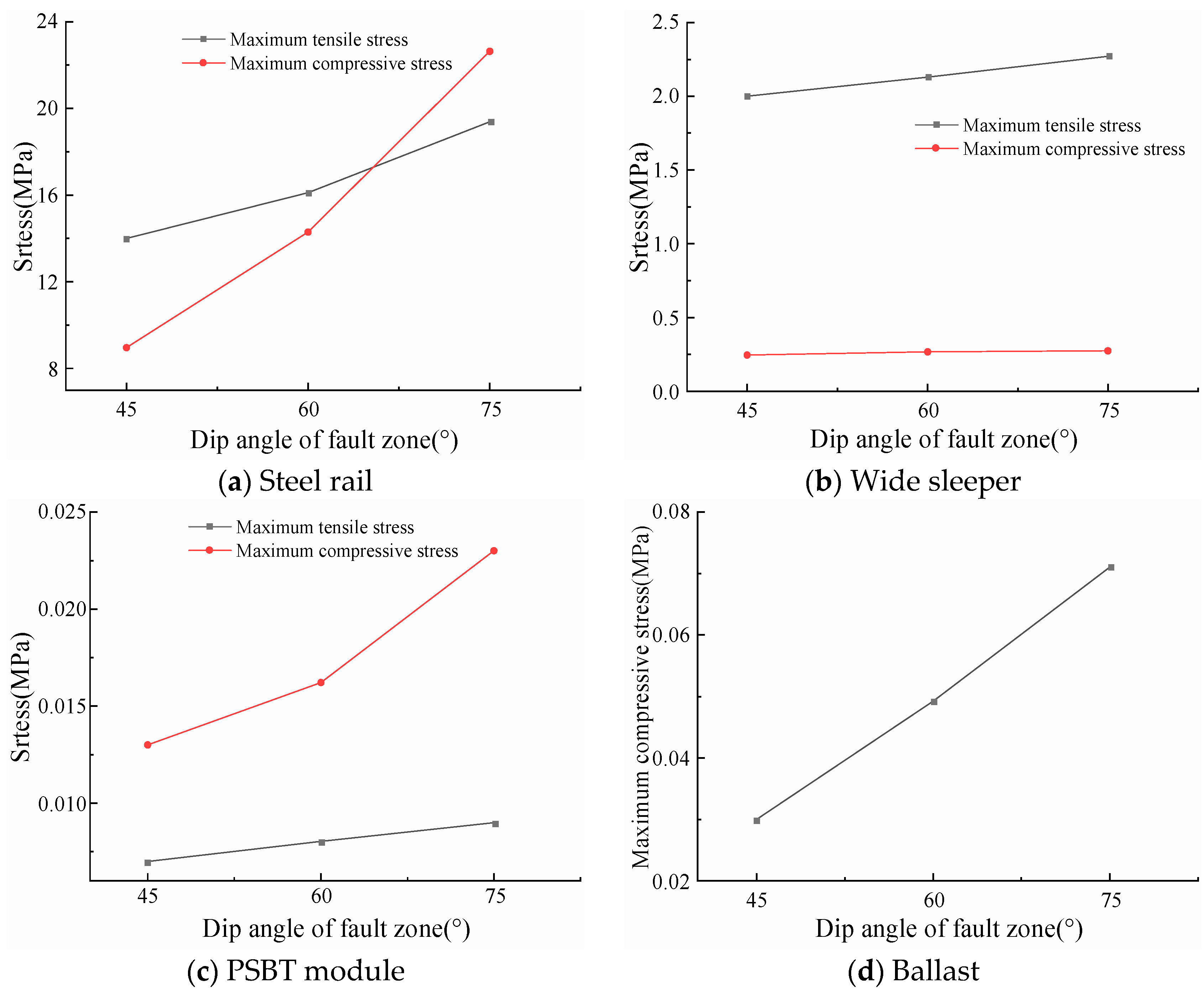 Materials 18 02492 g011
