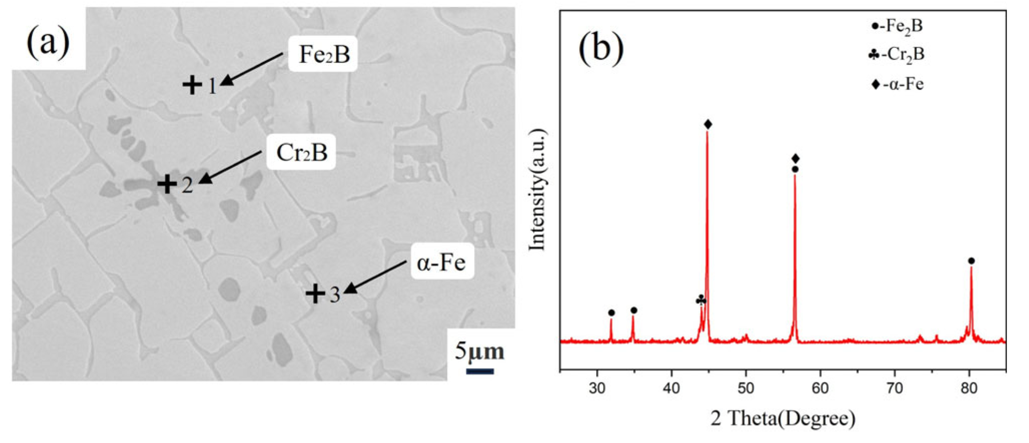 Materials 18 02493 g004