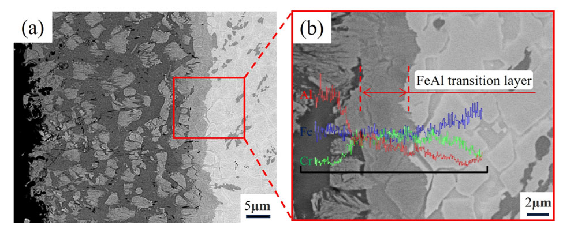 Materials 18 02493 g006