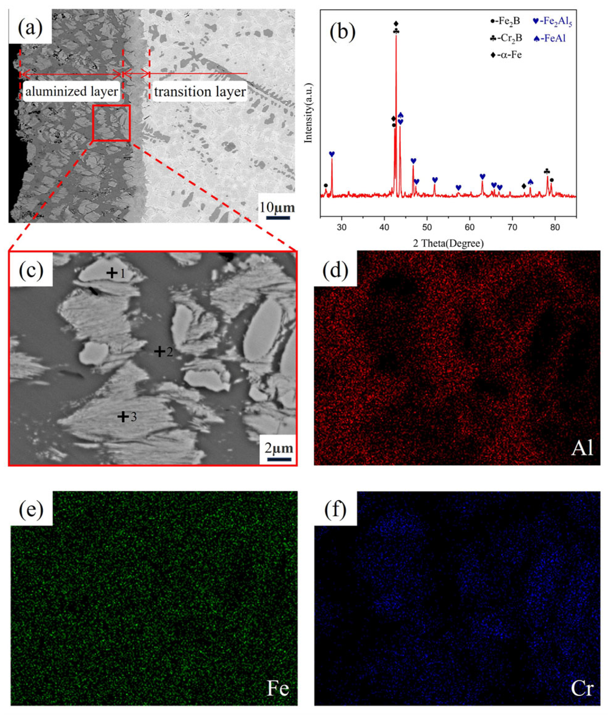 Materials 18 02493 g007