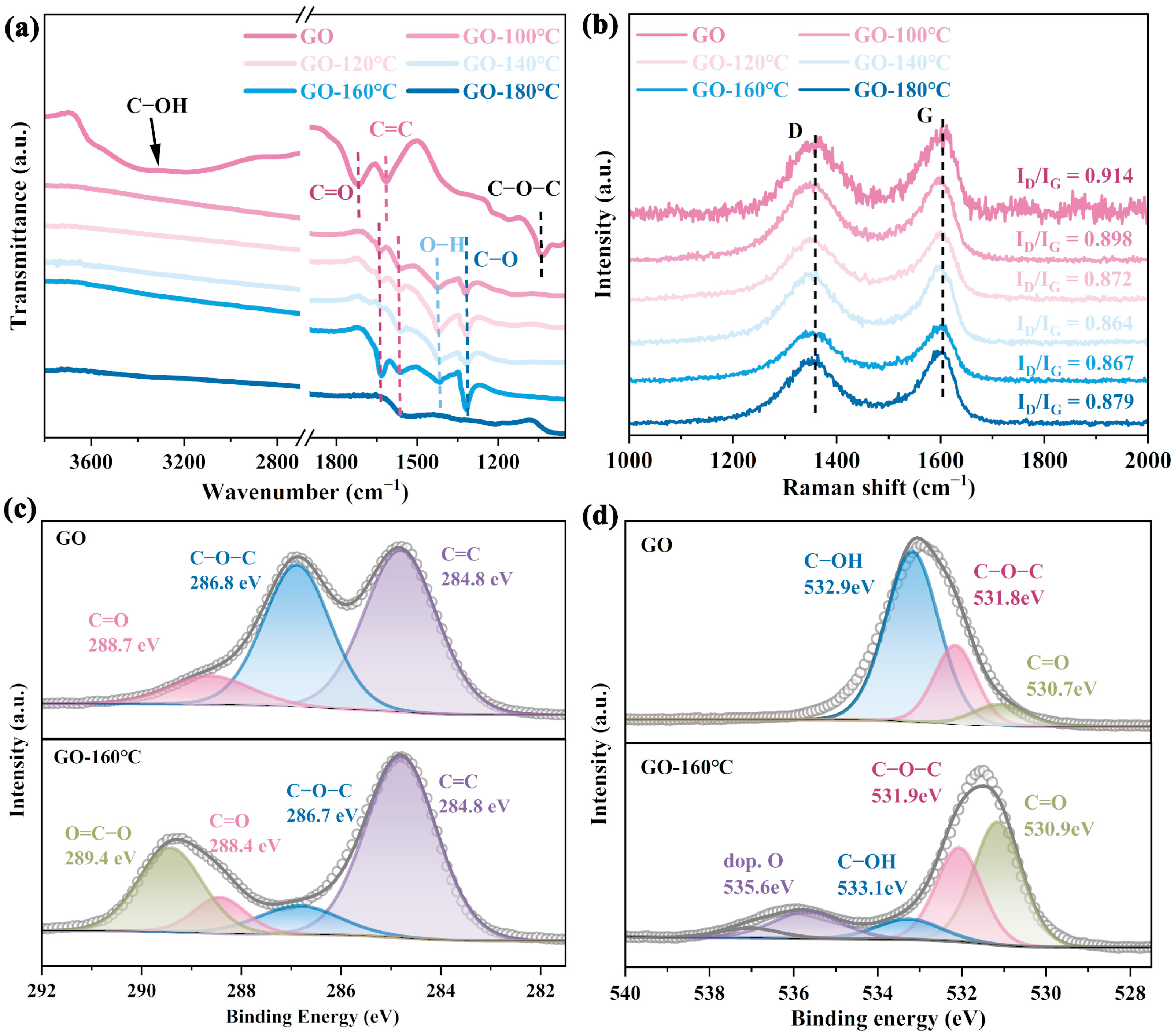 Materials 18 02495 g001
