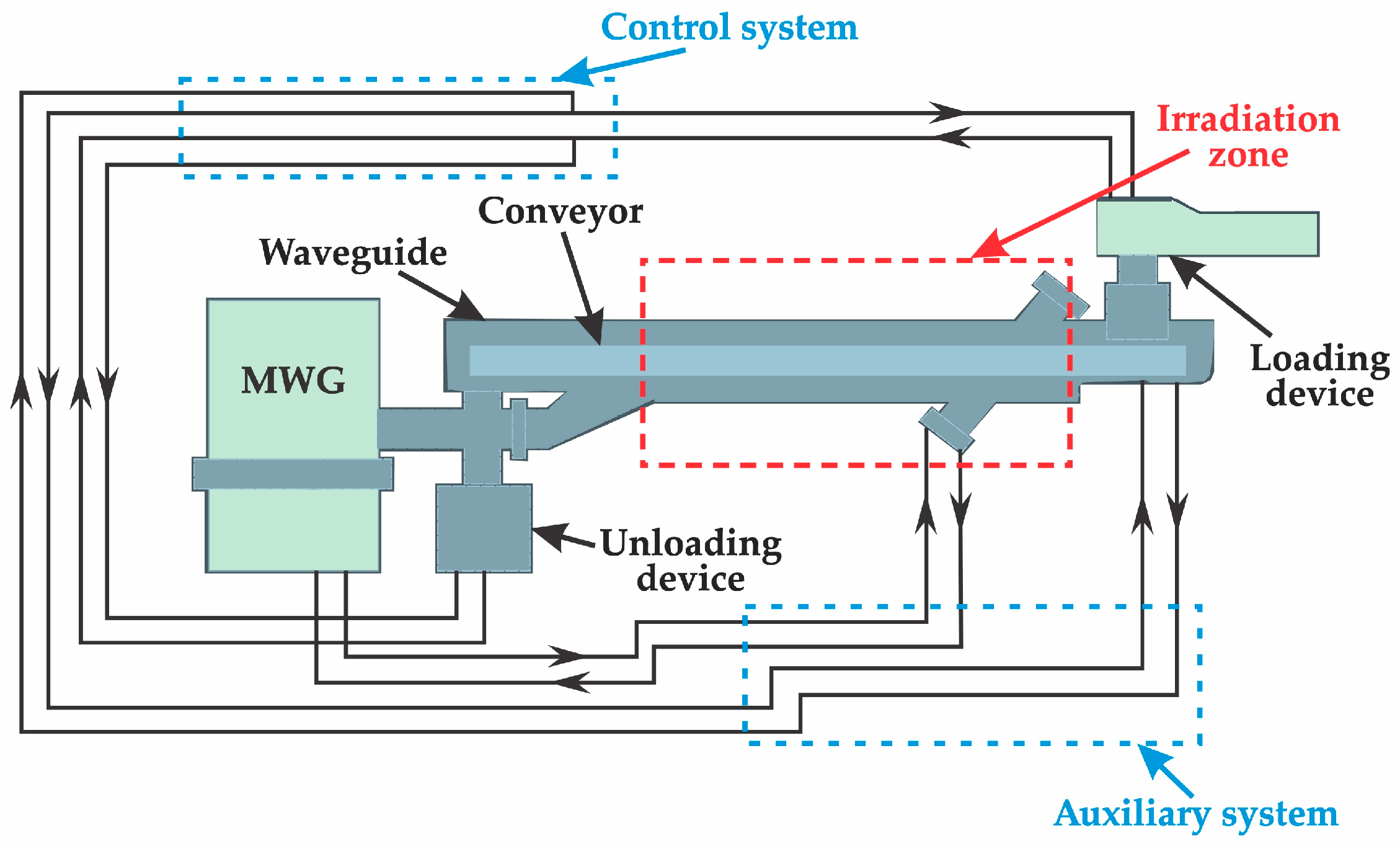 Materials 18 02496 g002