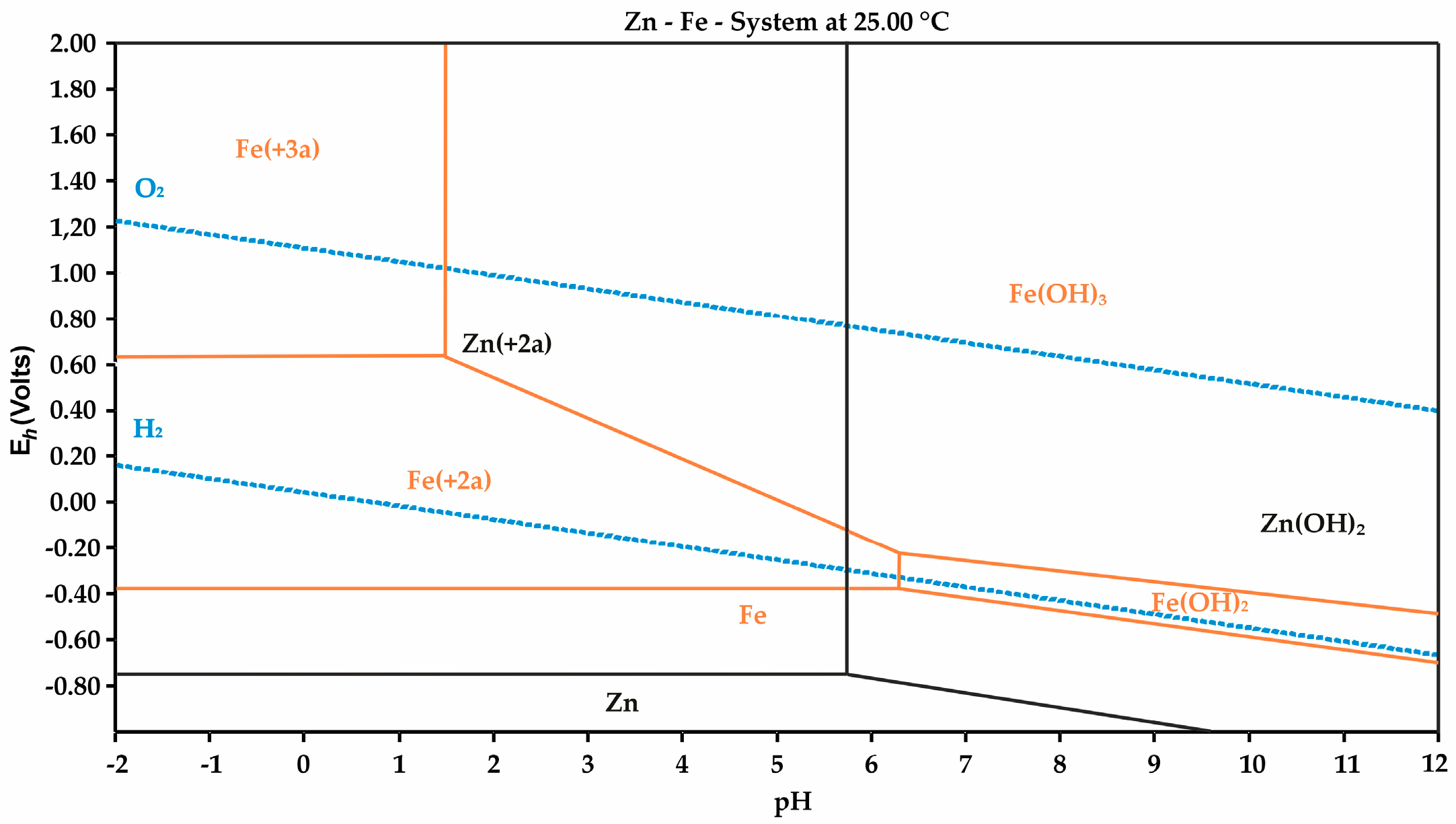 Materials 18 02496 g007
