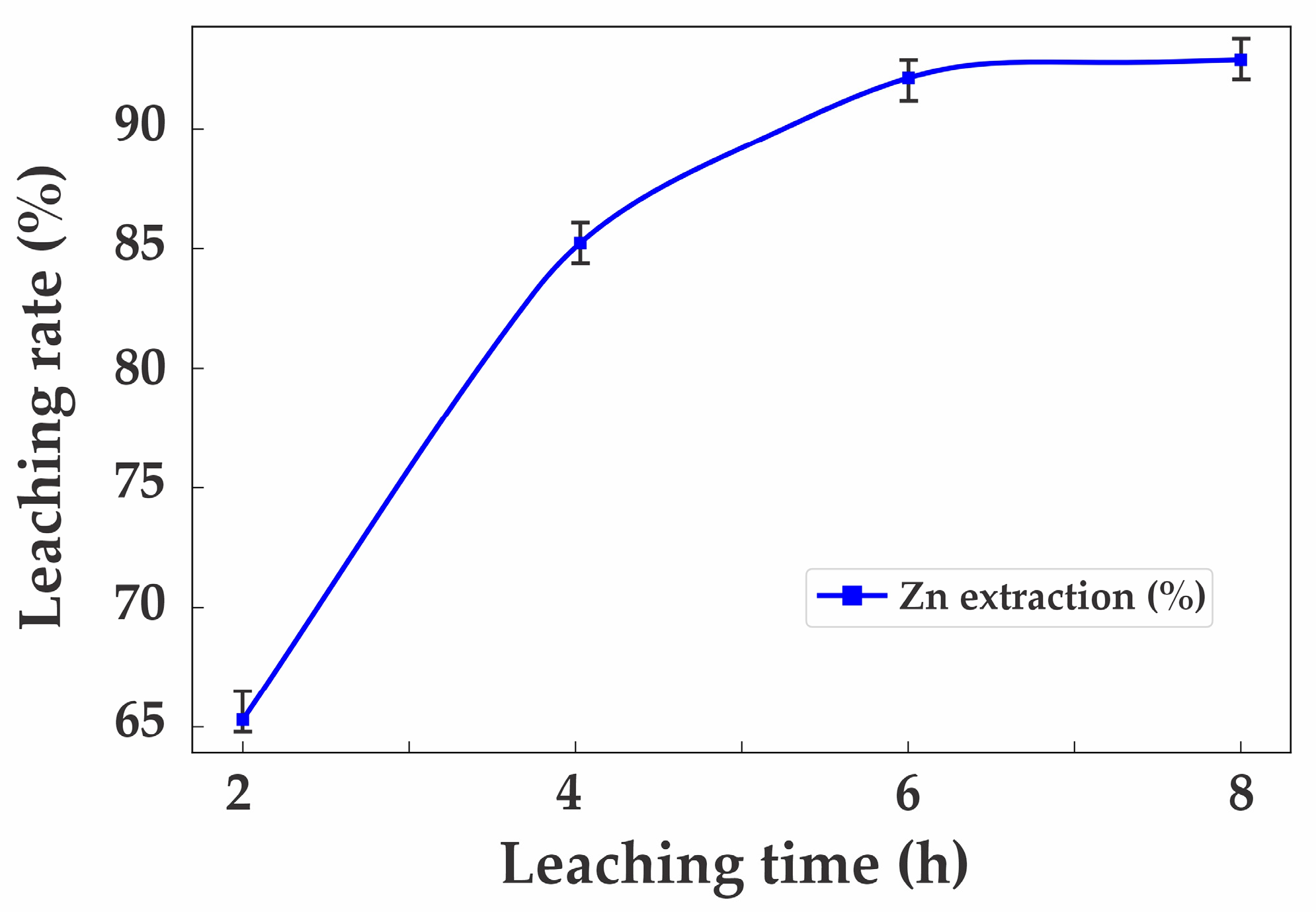 Materials 18 02496 g009