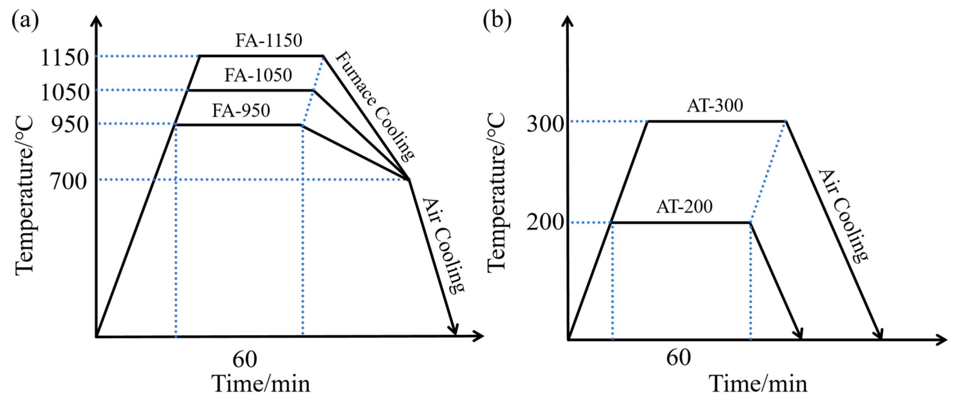 Materials 18 02497 g001