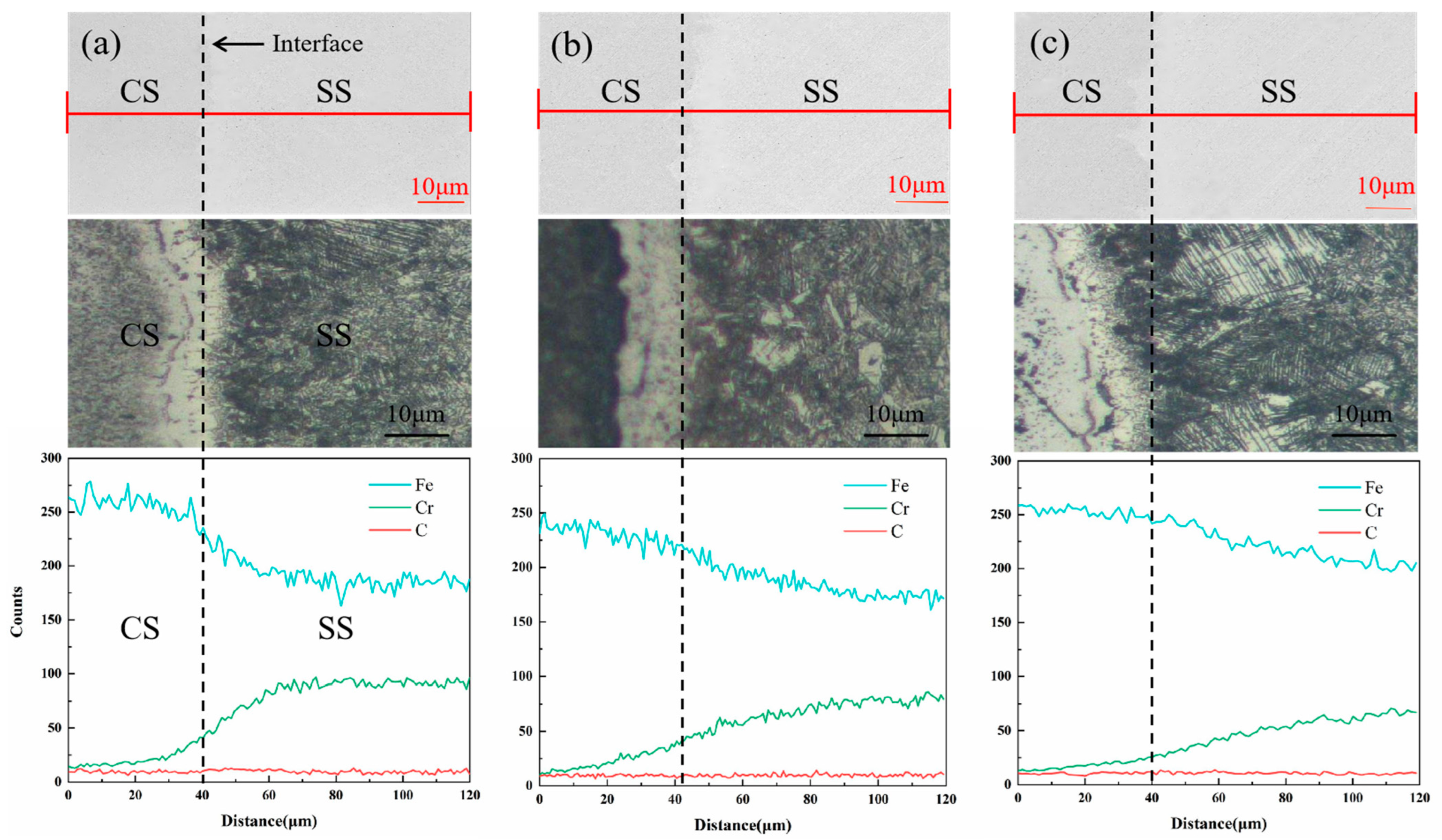 Materials 18 02497 g005