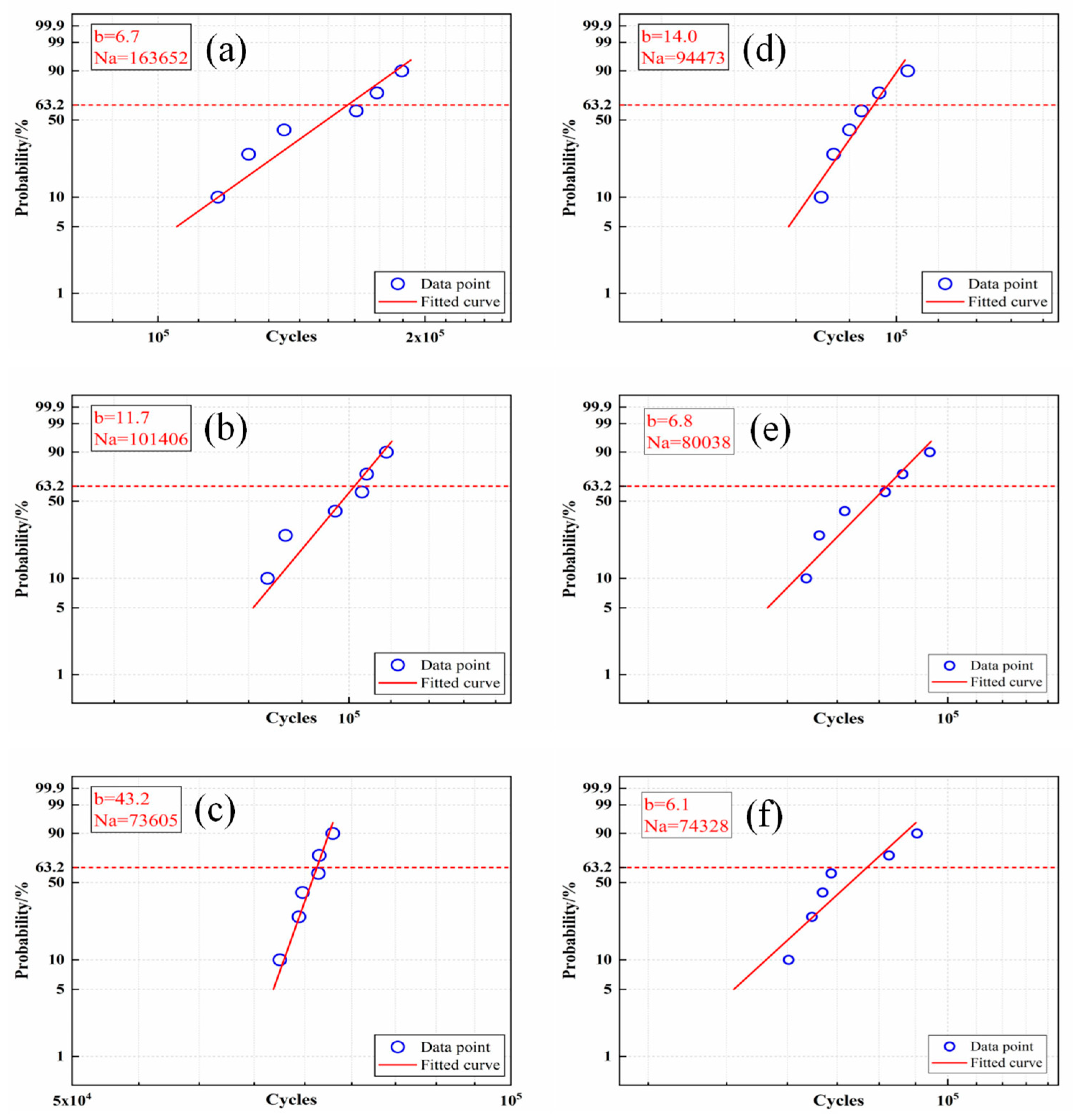 Materials 18 02497 g009
