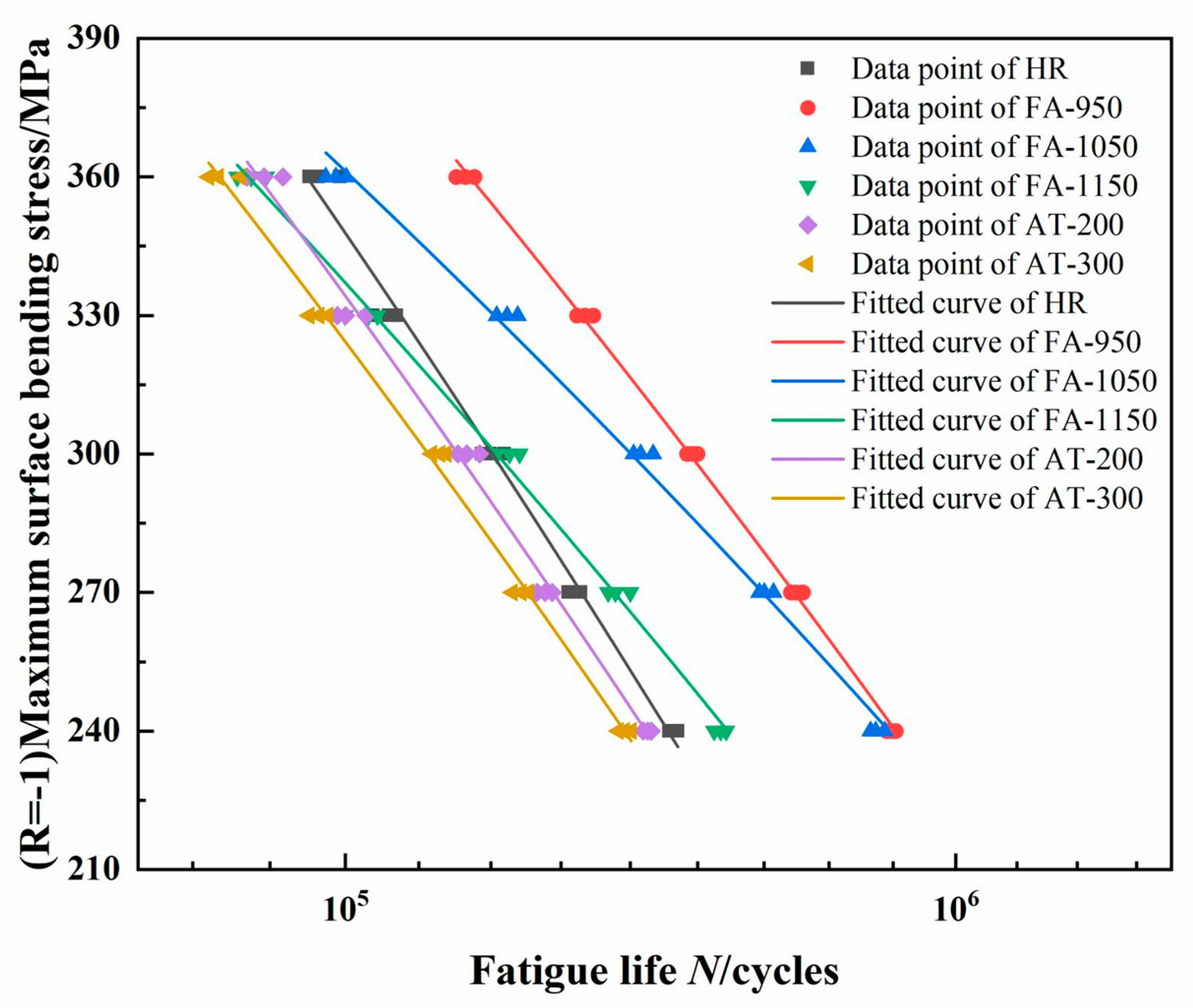 Materials 18 02497 g010