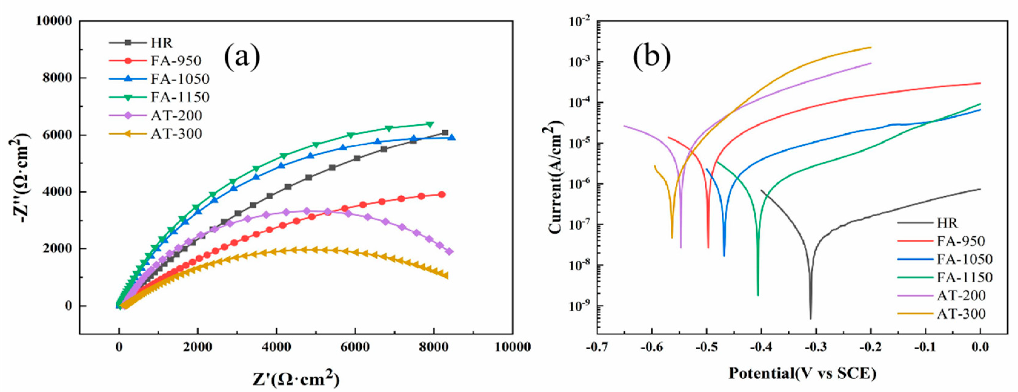 Materials 18 02497 g013