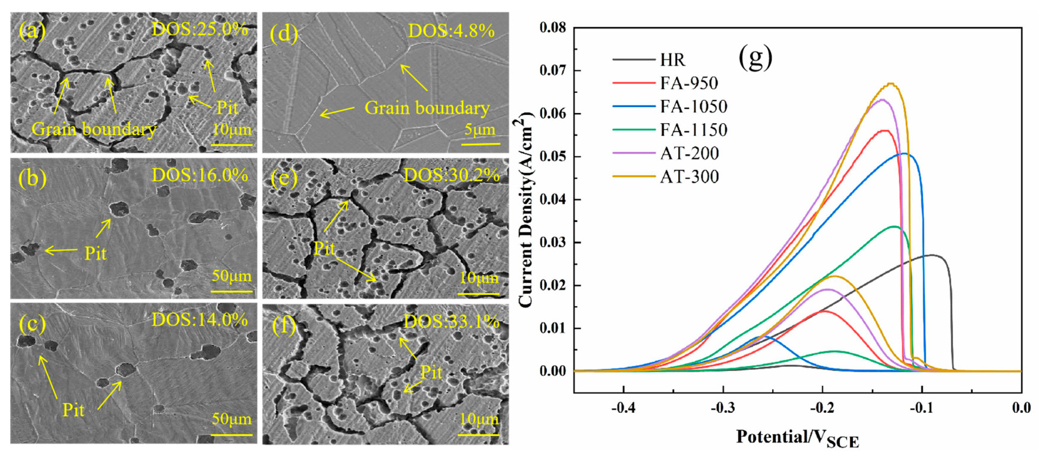 Materials 18 02497 g014