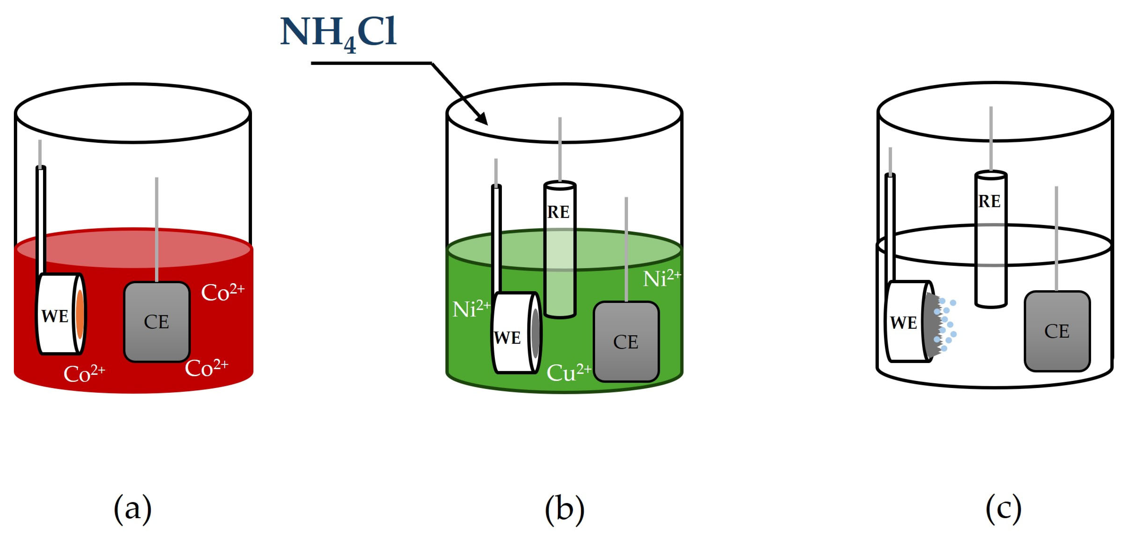 Materials 18 02499 g001