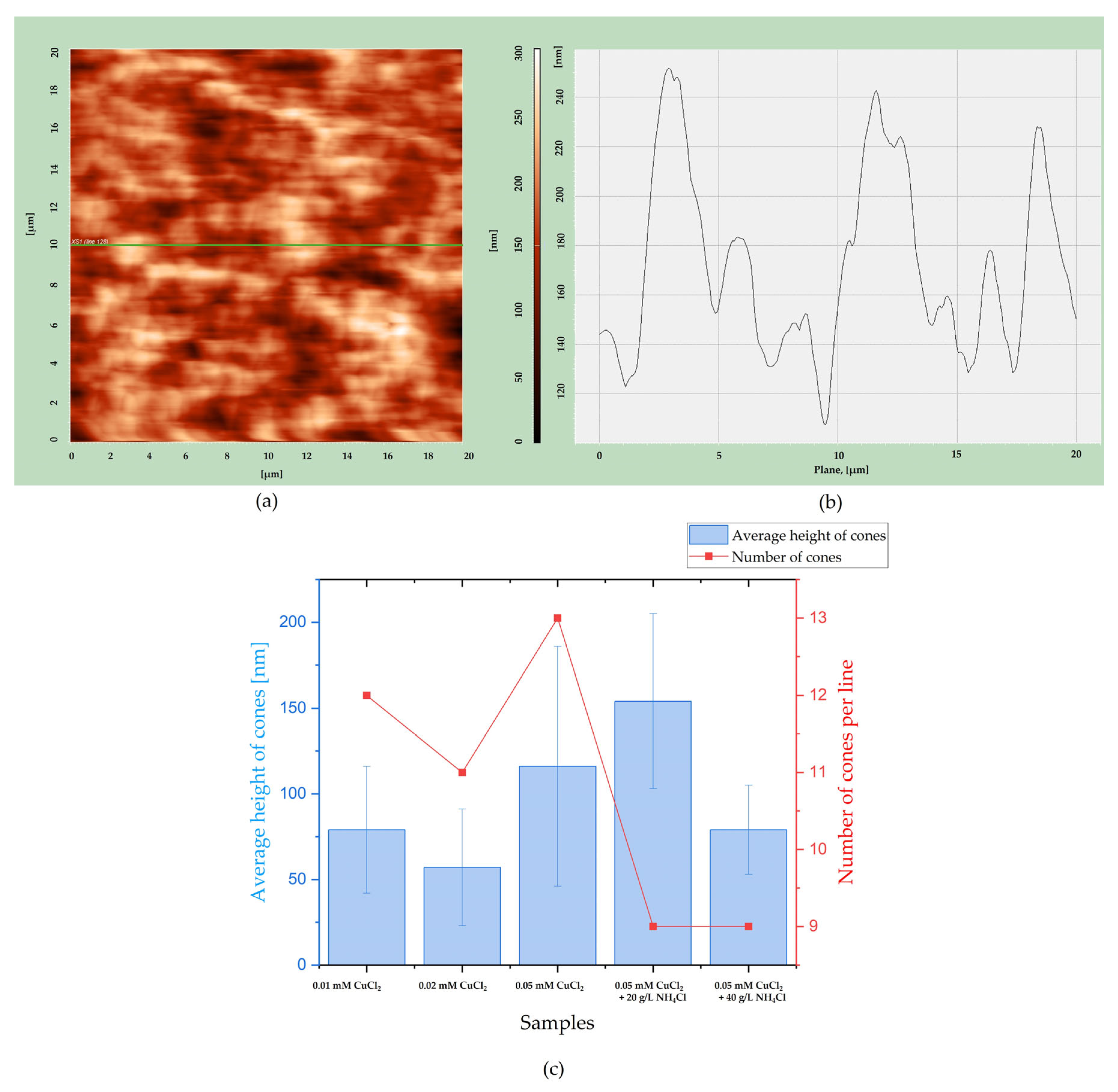 Materials 18 02499 g007