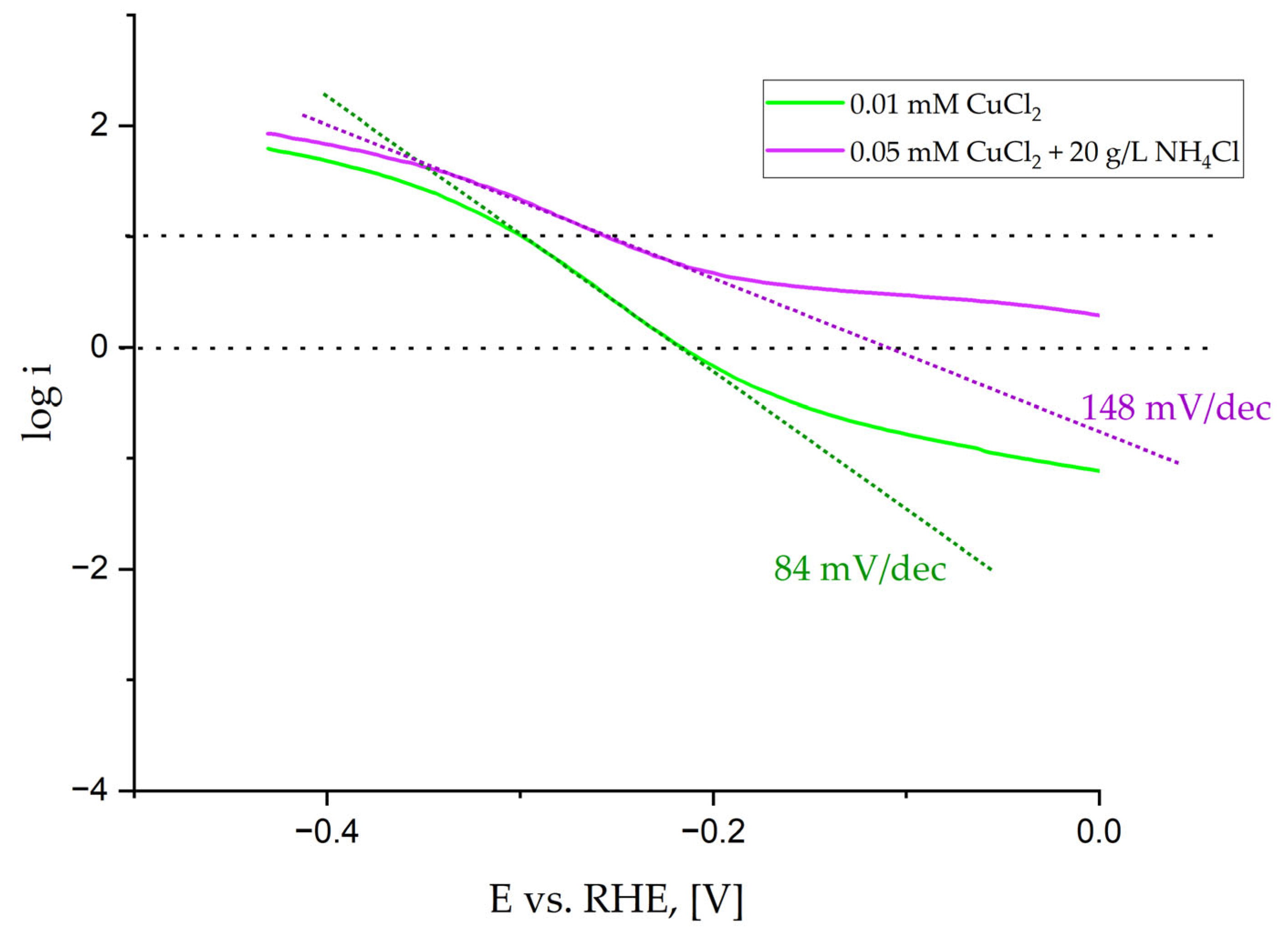 Materials 18 02499 g010