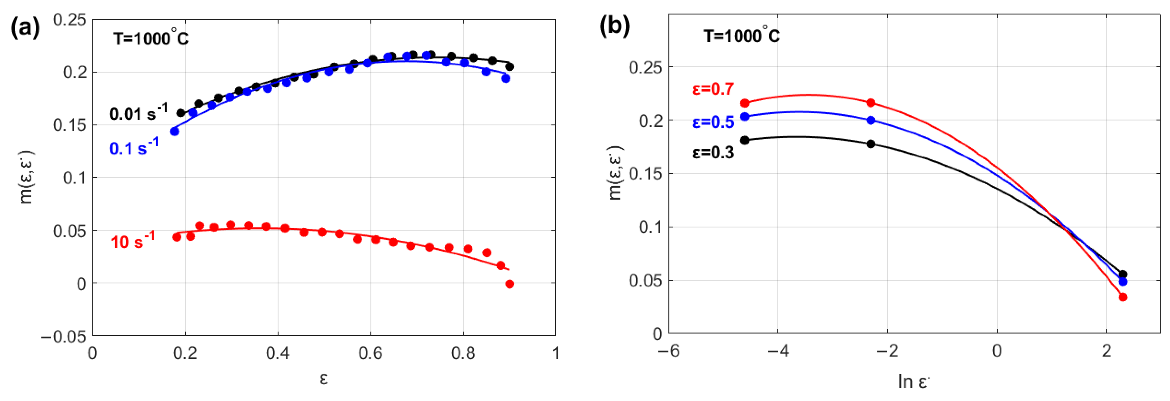 Materials 18 02500 g002