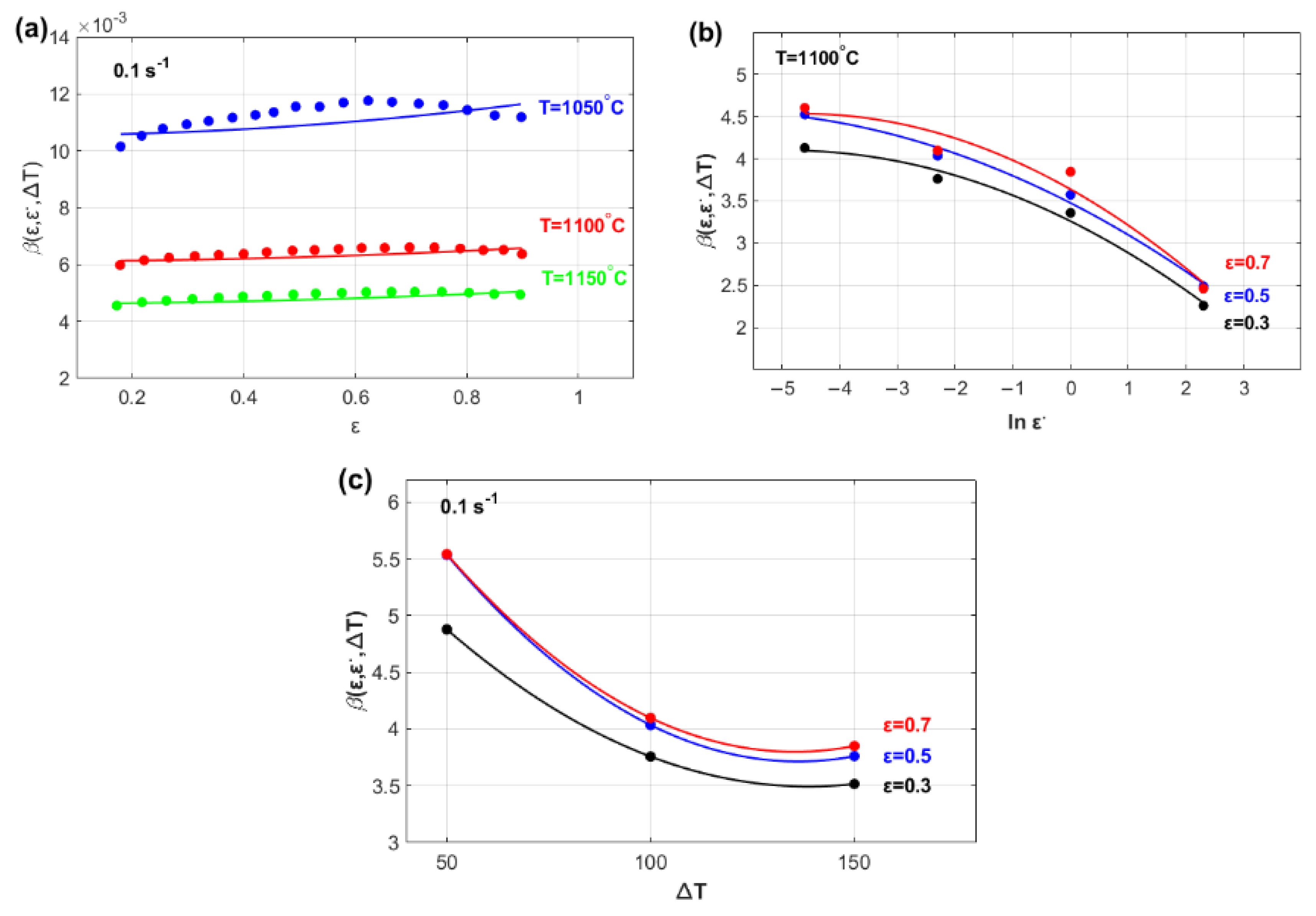 Materials 18 02500 g003
