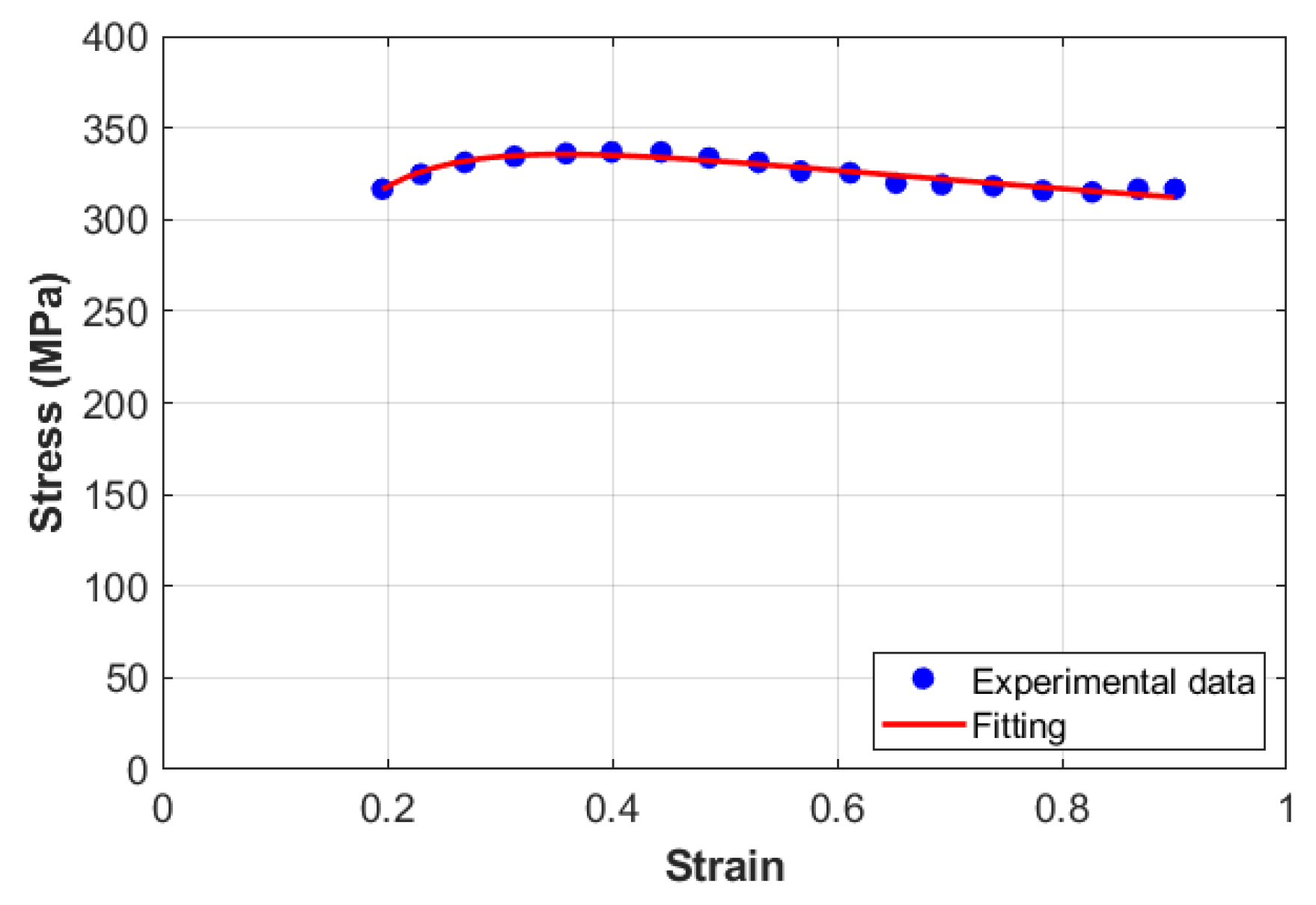 Materials 18 02500 g004