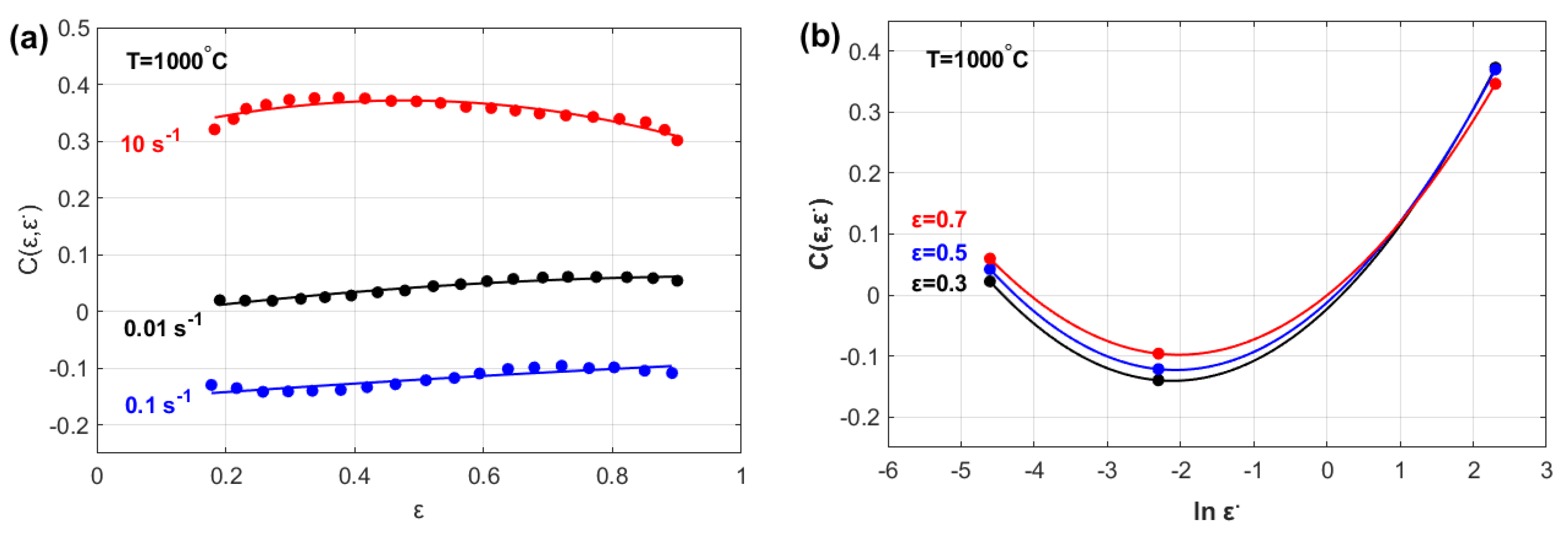 Materials 18 02500 g005