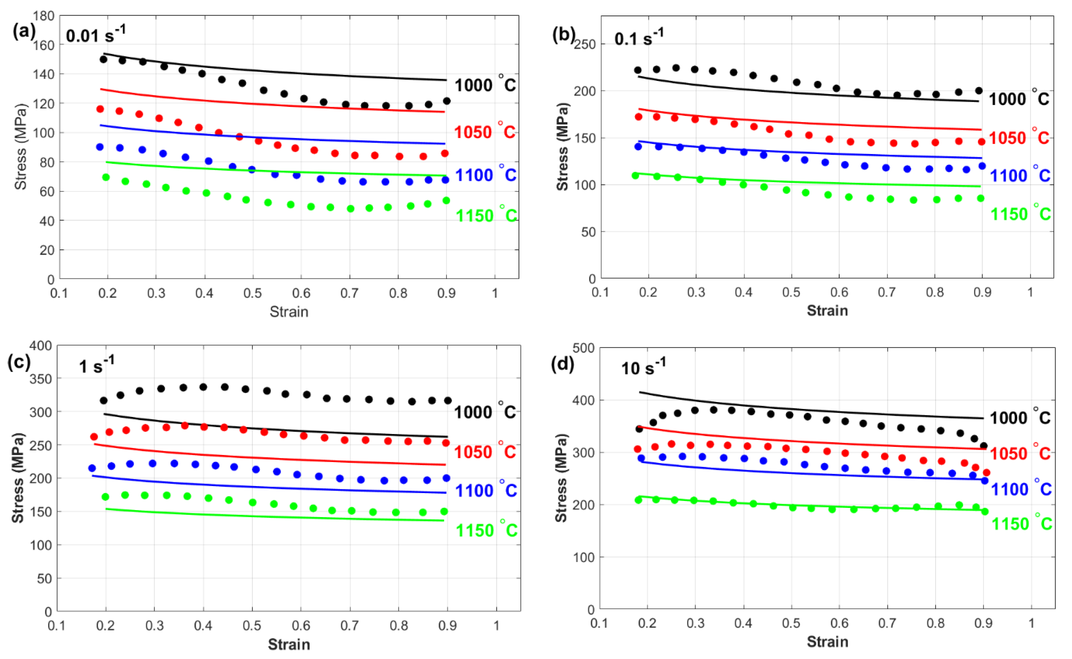 Materials 18 02500 g007