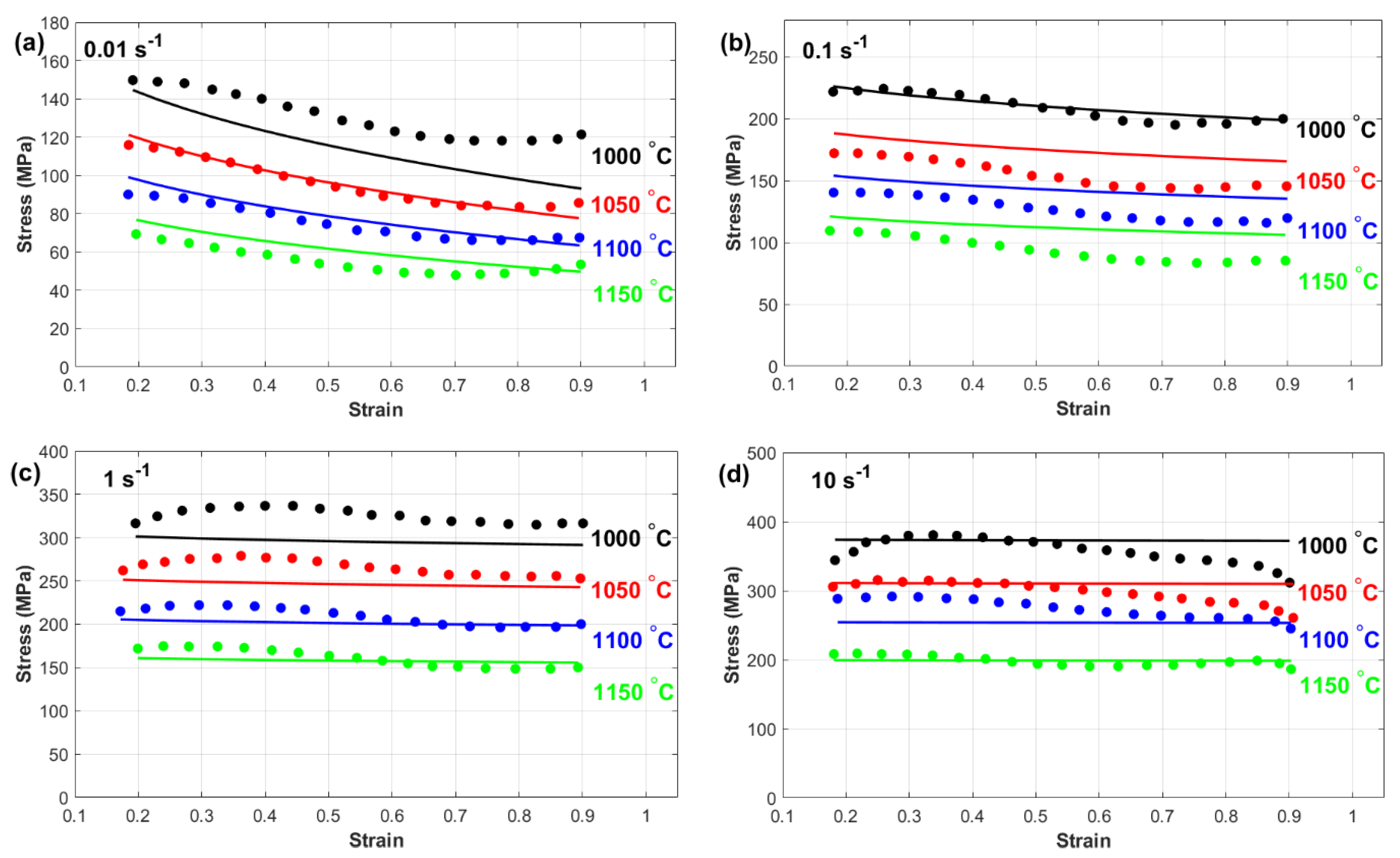 Materials 18 02500 g008