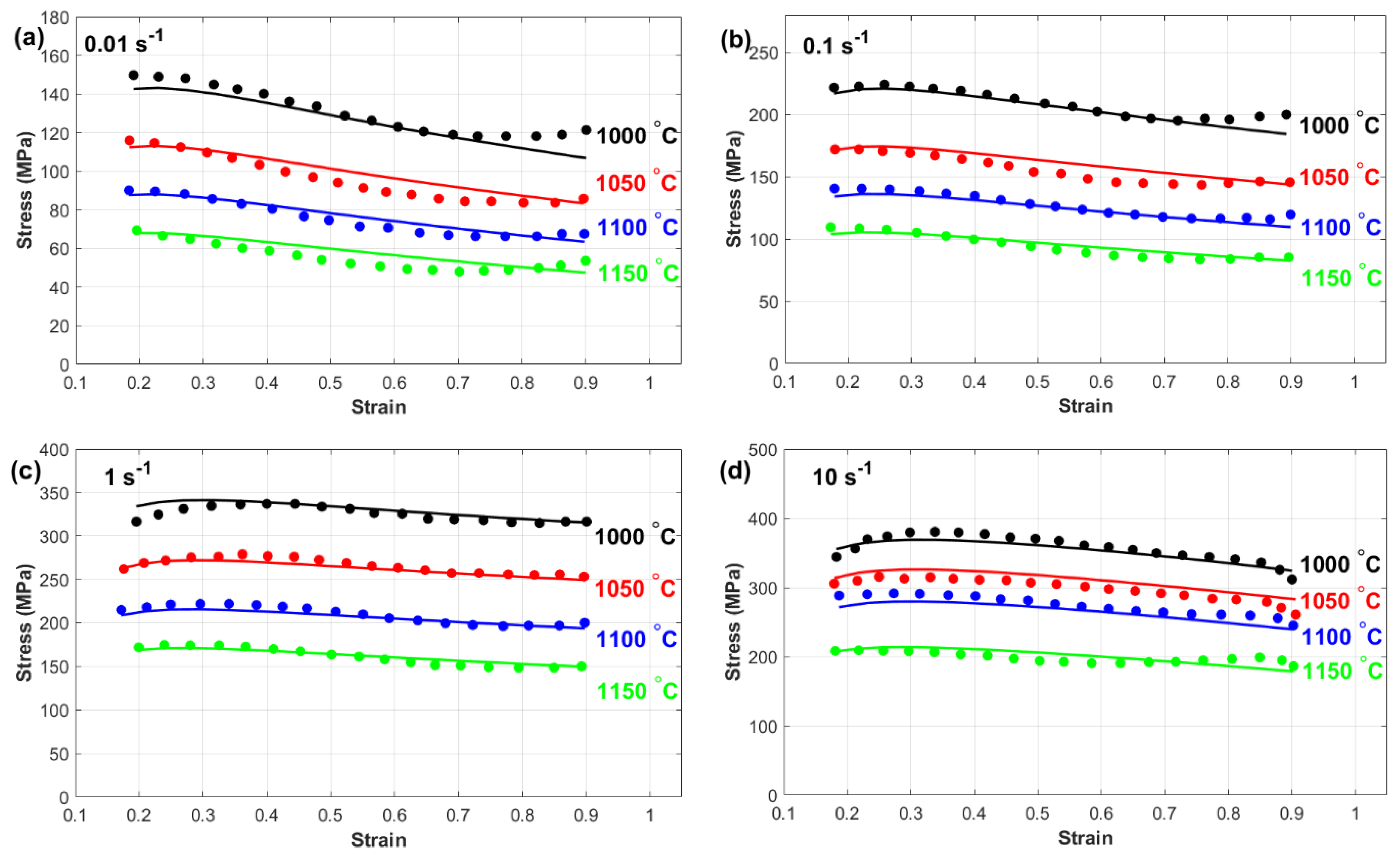 Materials 18 02500 g009