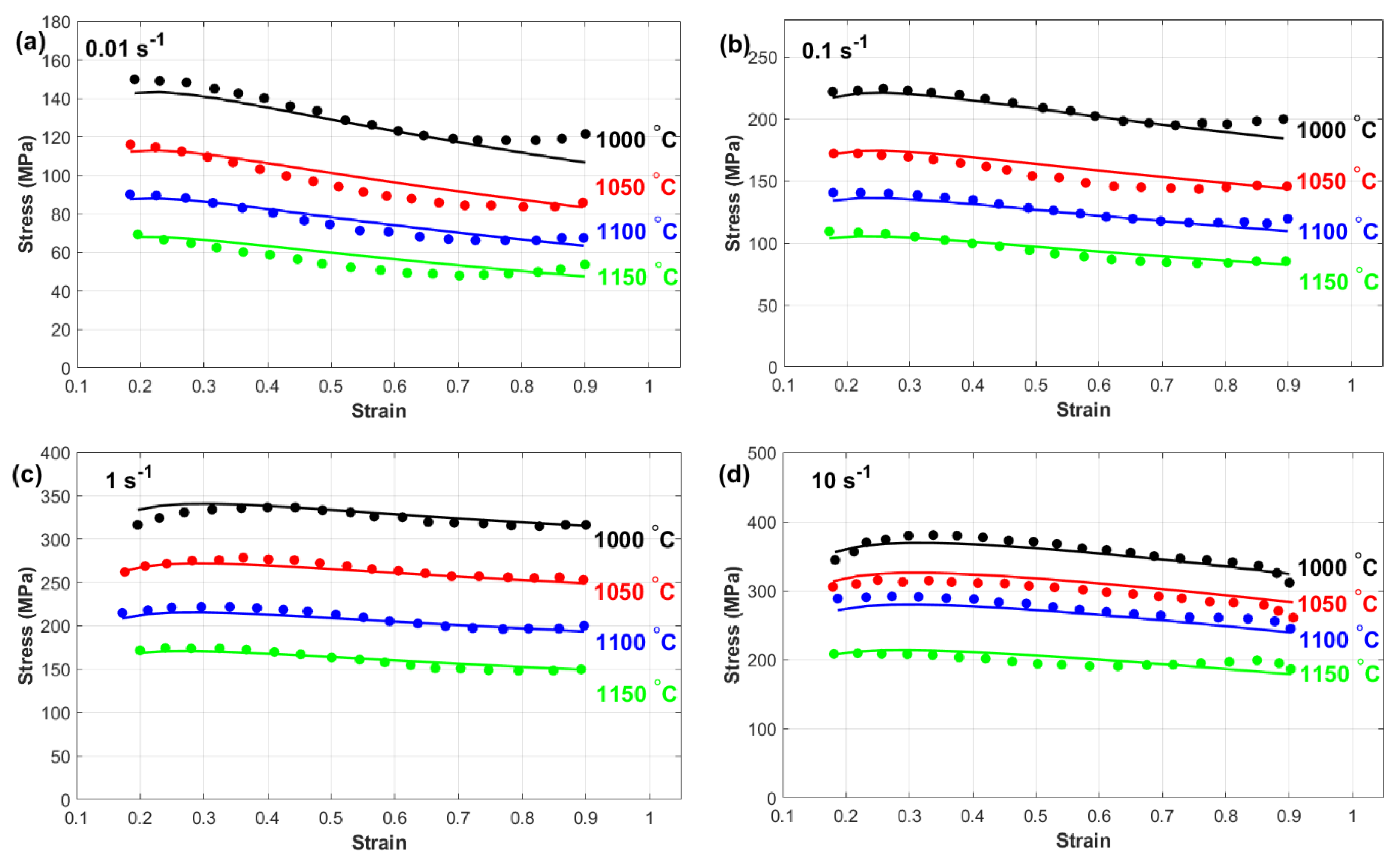 Materials 18 02500 g010