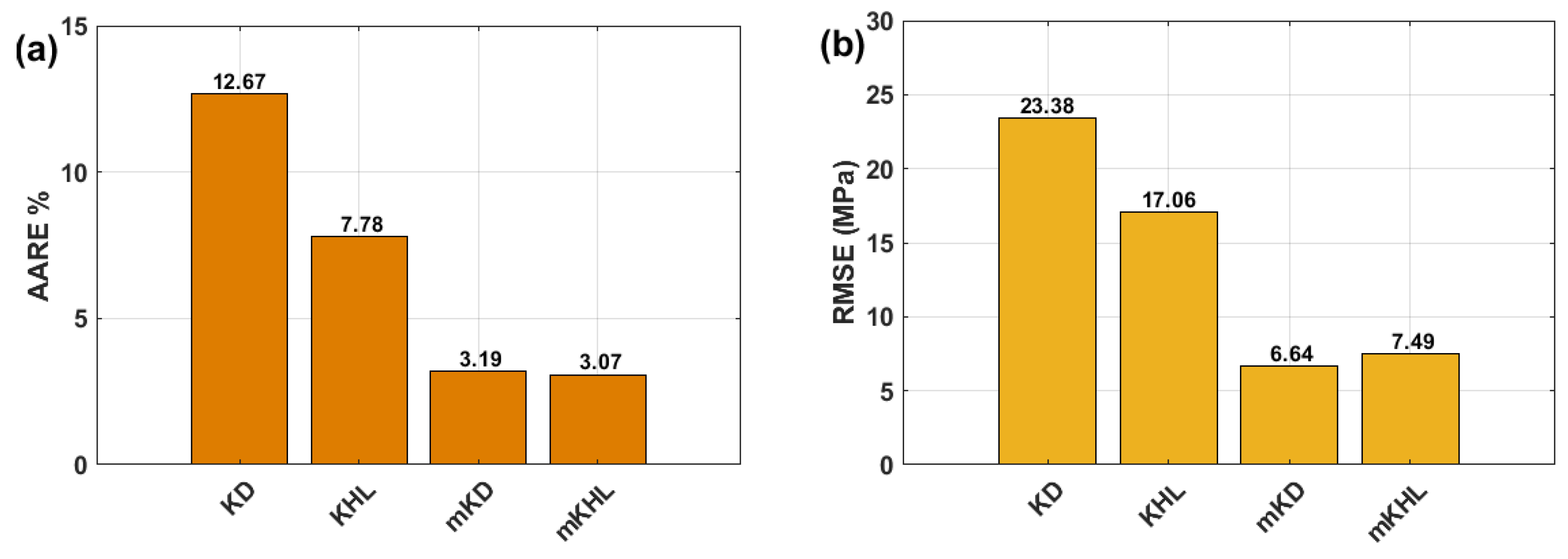 Materials 18 02500 g012