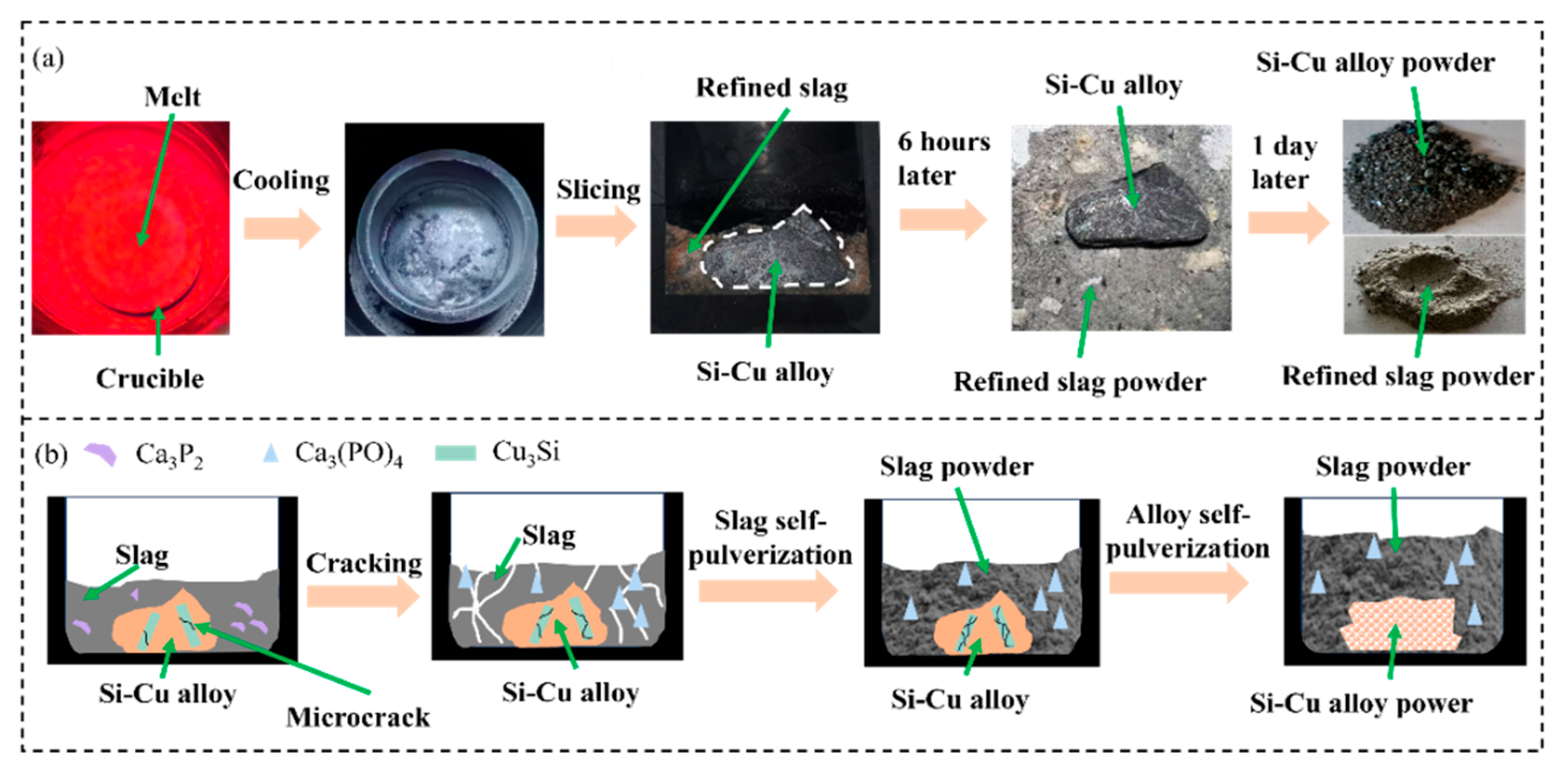 Materials 18 02502 g002 Materials 18 02502 g002