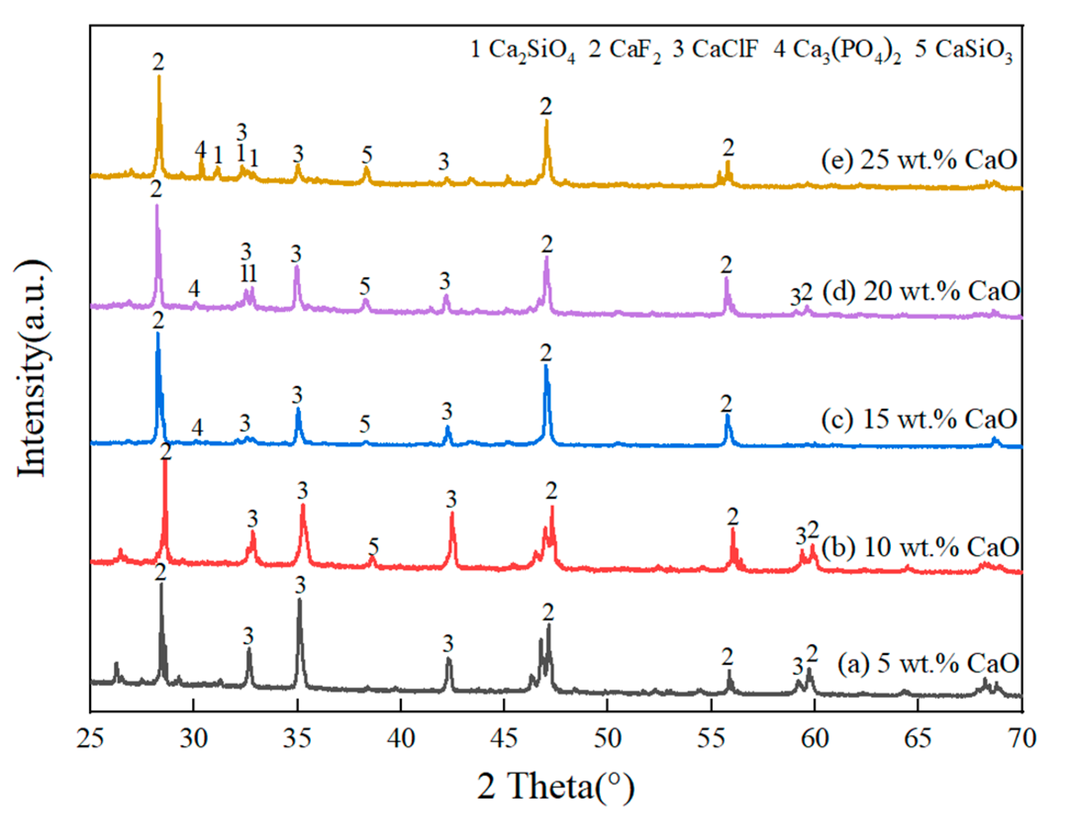 Materials 18 02502 g004 Materials 18 02502 g004