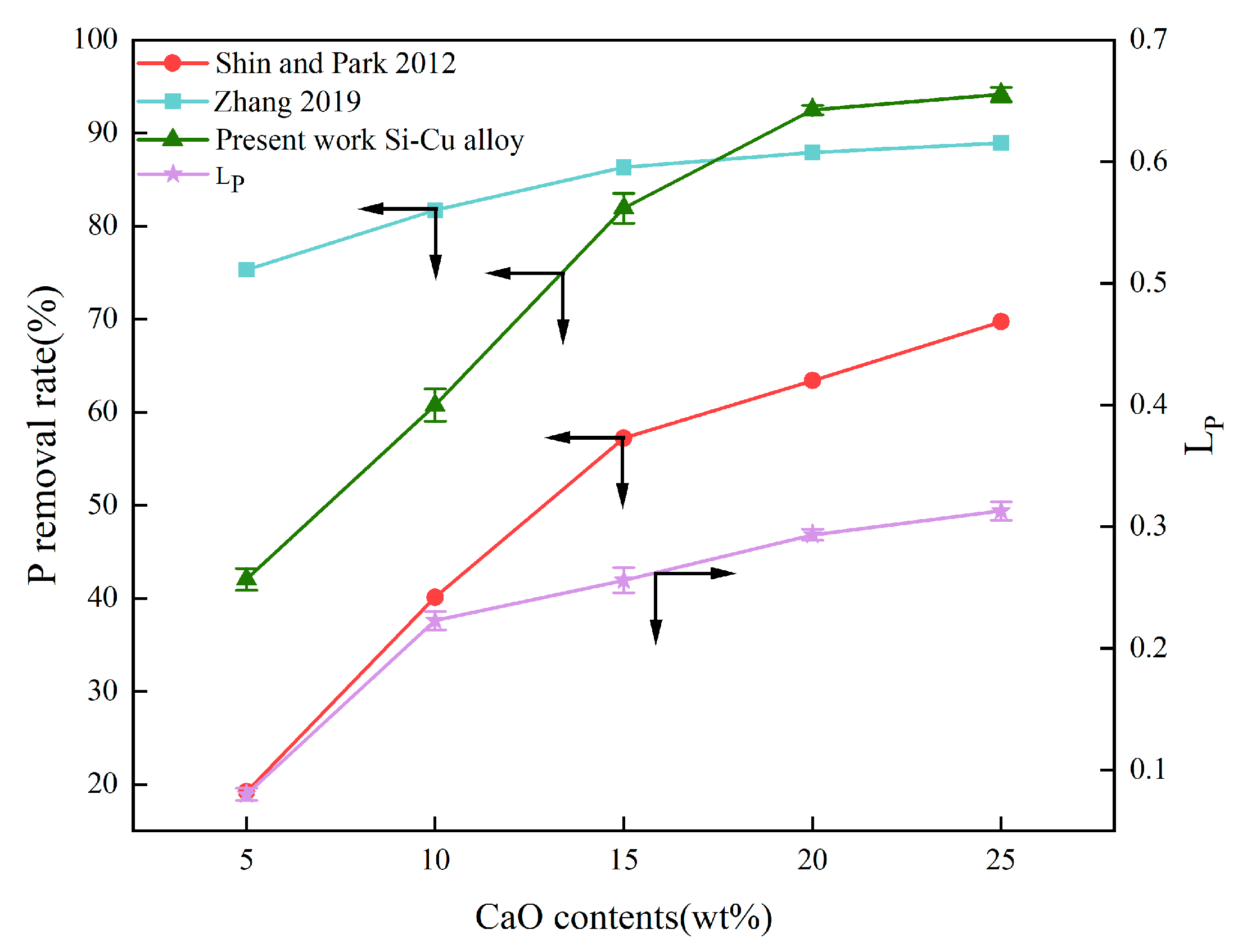 Materials 18 02502 g005 Materials 18 02502 g005