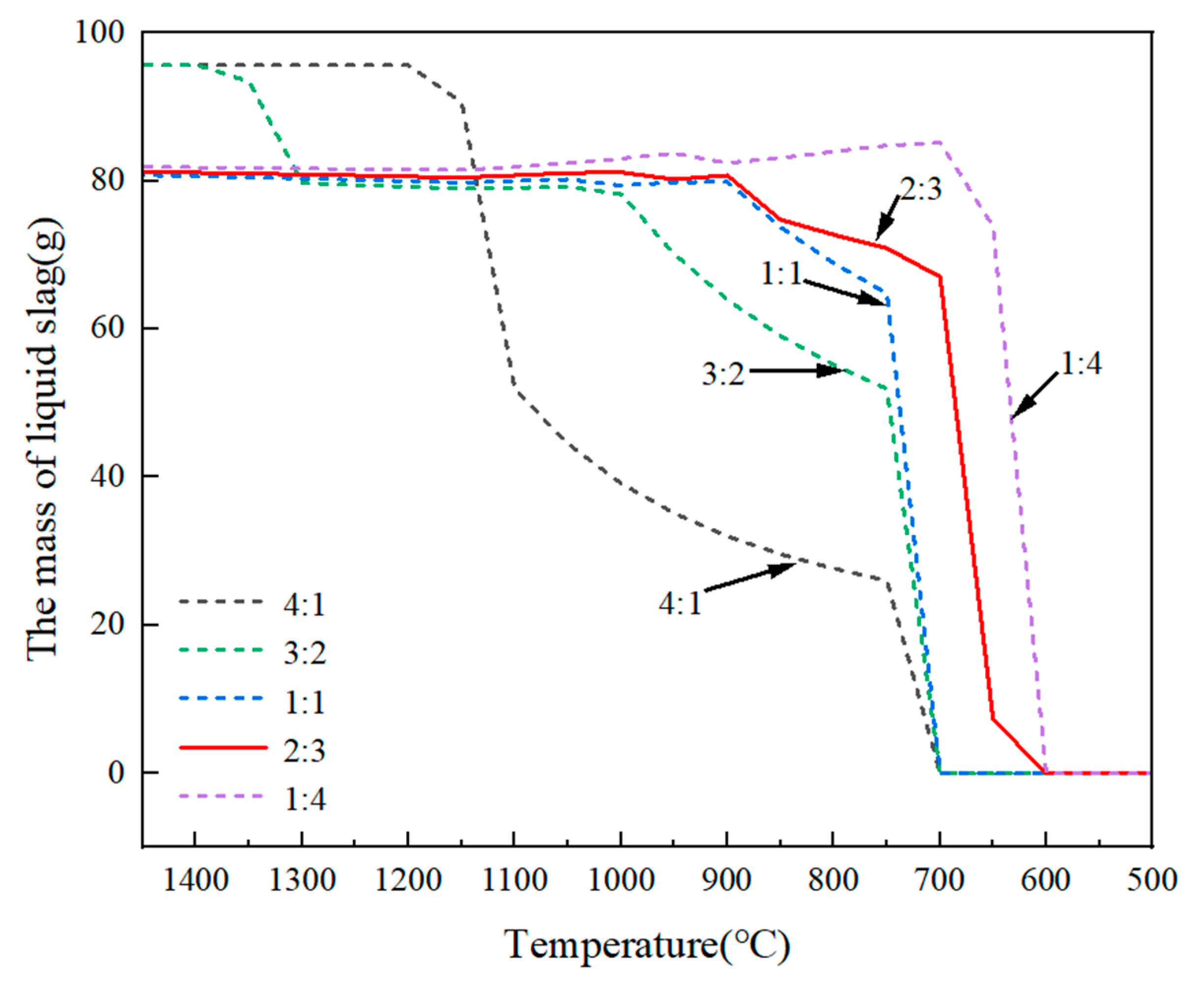 Materials 18 02502 g006 Materials 18 02502 g006
