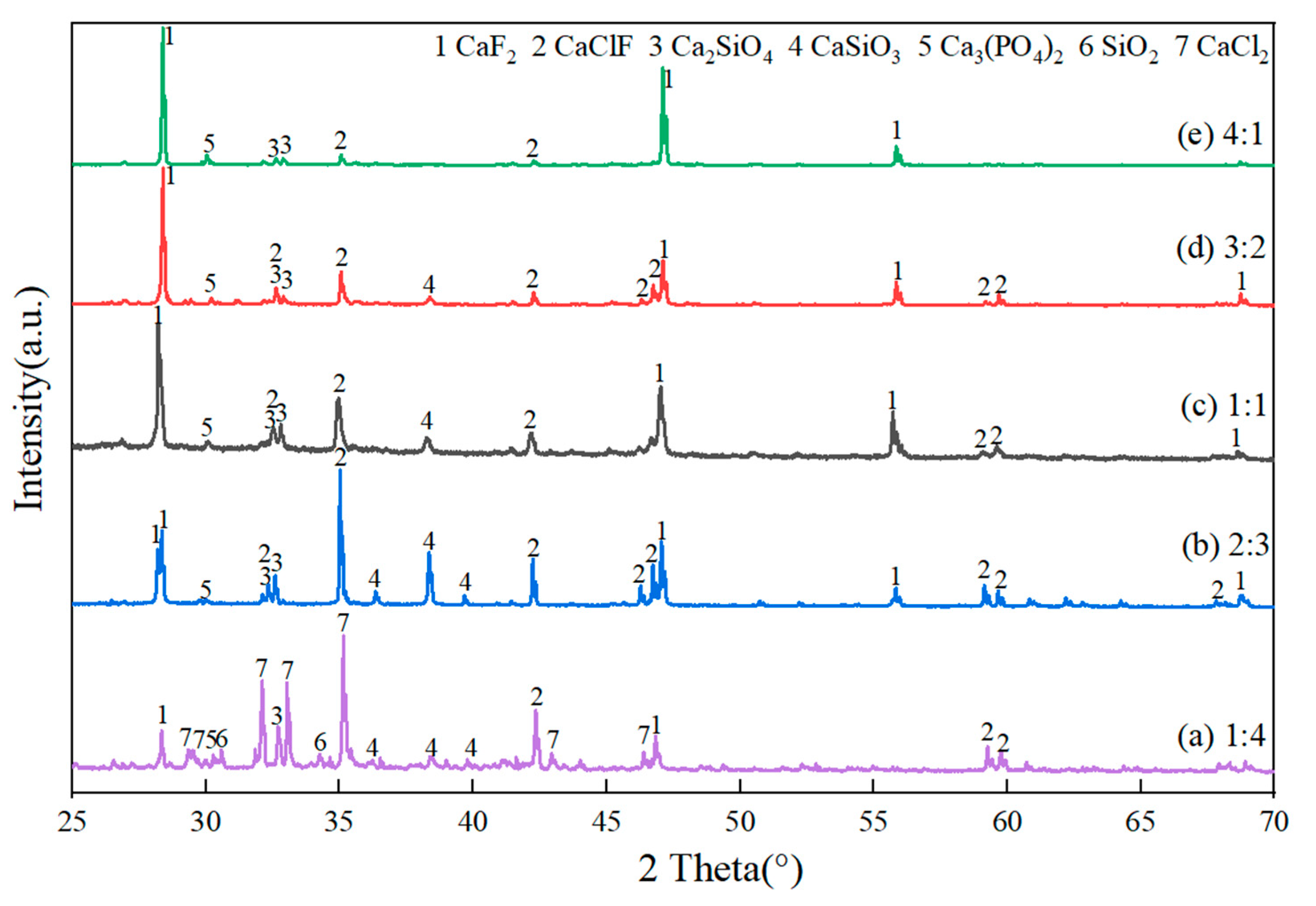 Materials 18 02502 g007 Materials 18 02502 g007