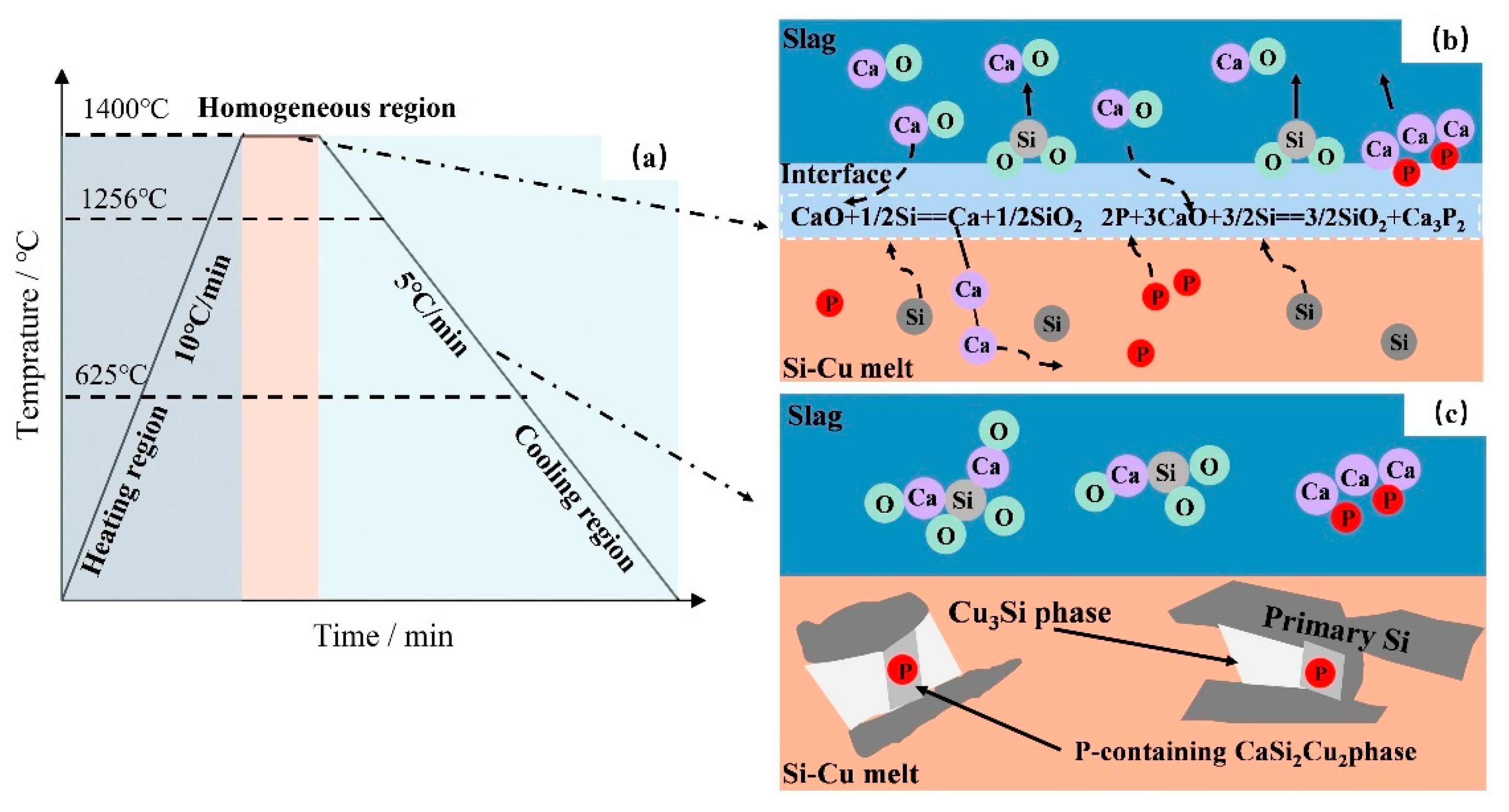 Materials 18 02502 g012 Materials 18 02502 g012