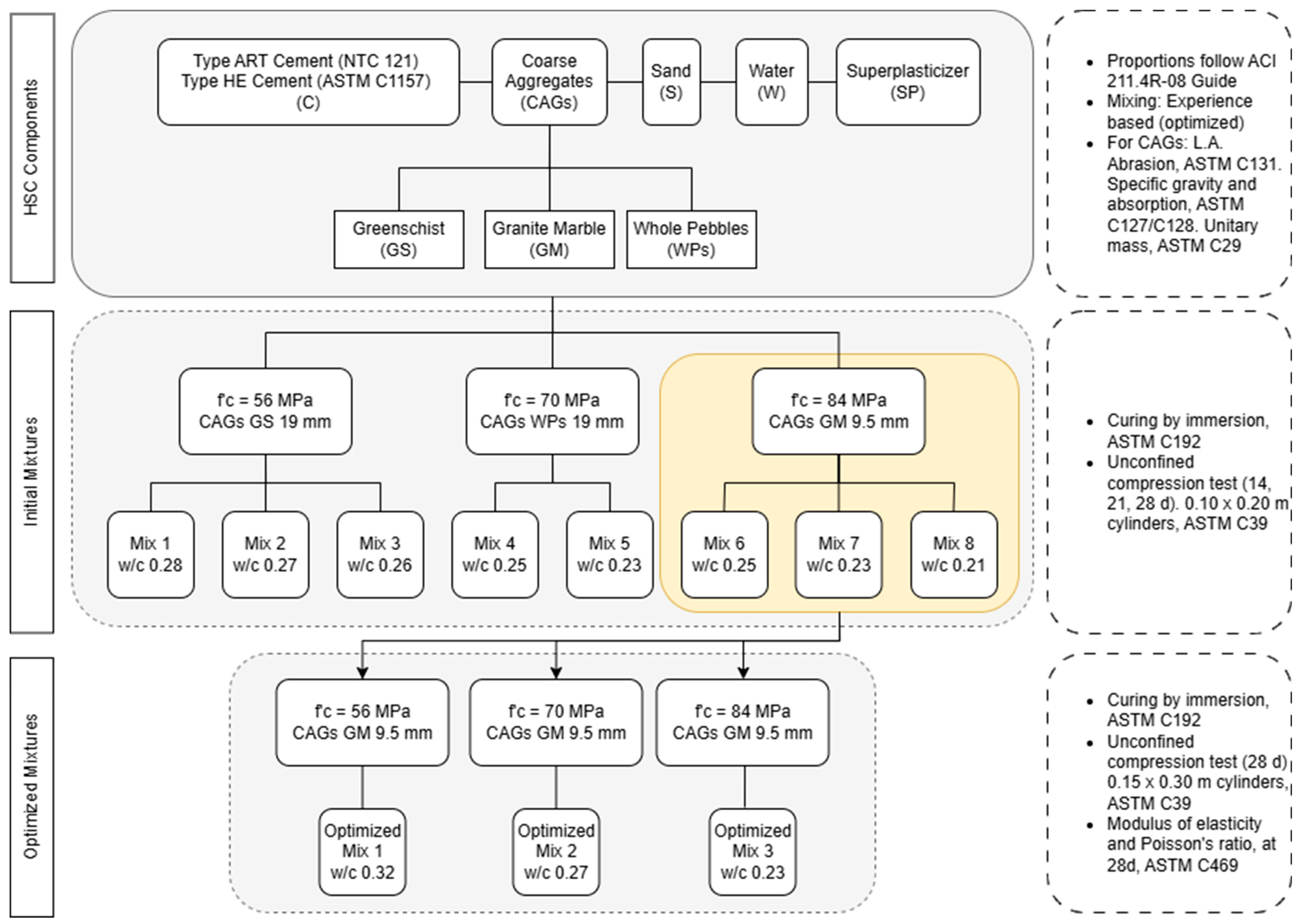 Materials 18 02503 g001