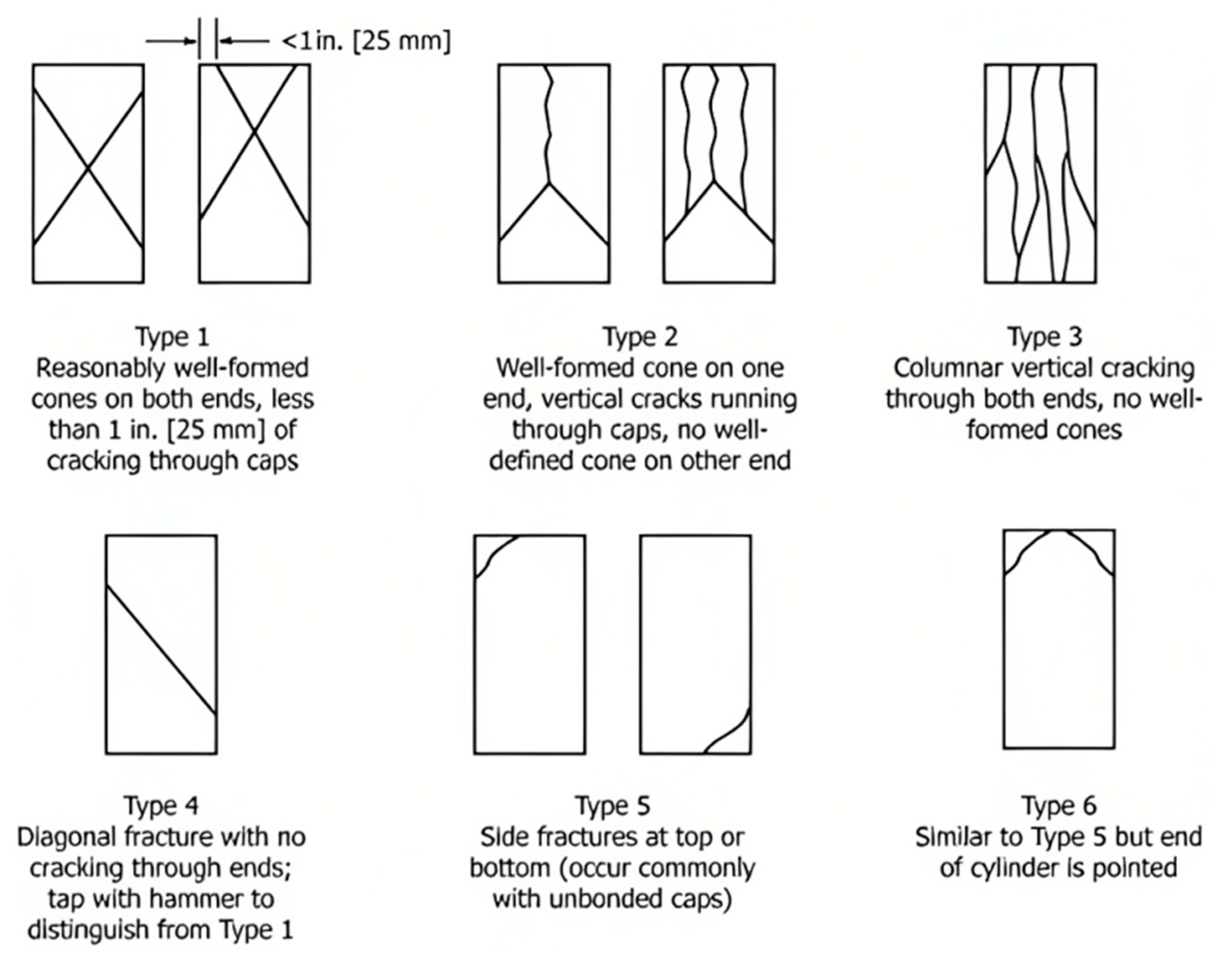 Materials 18 02503 g004