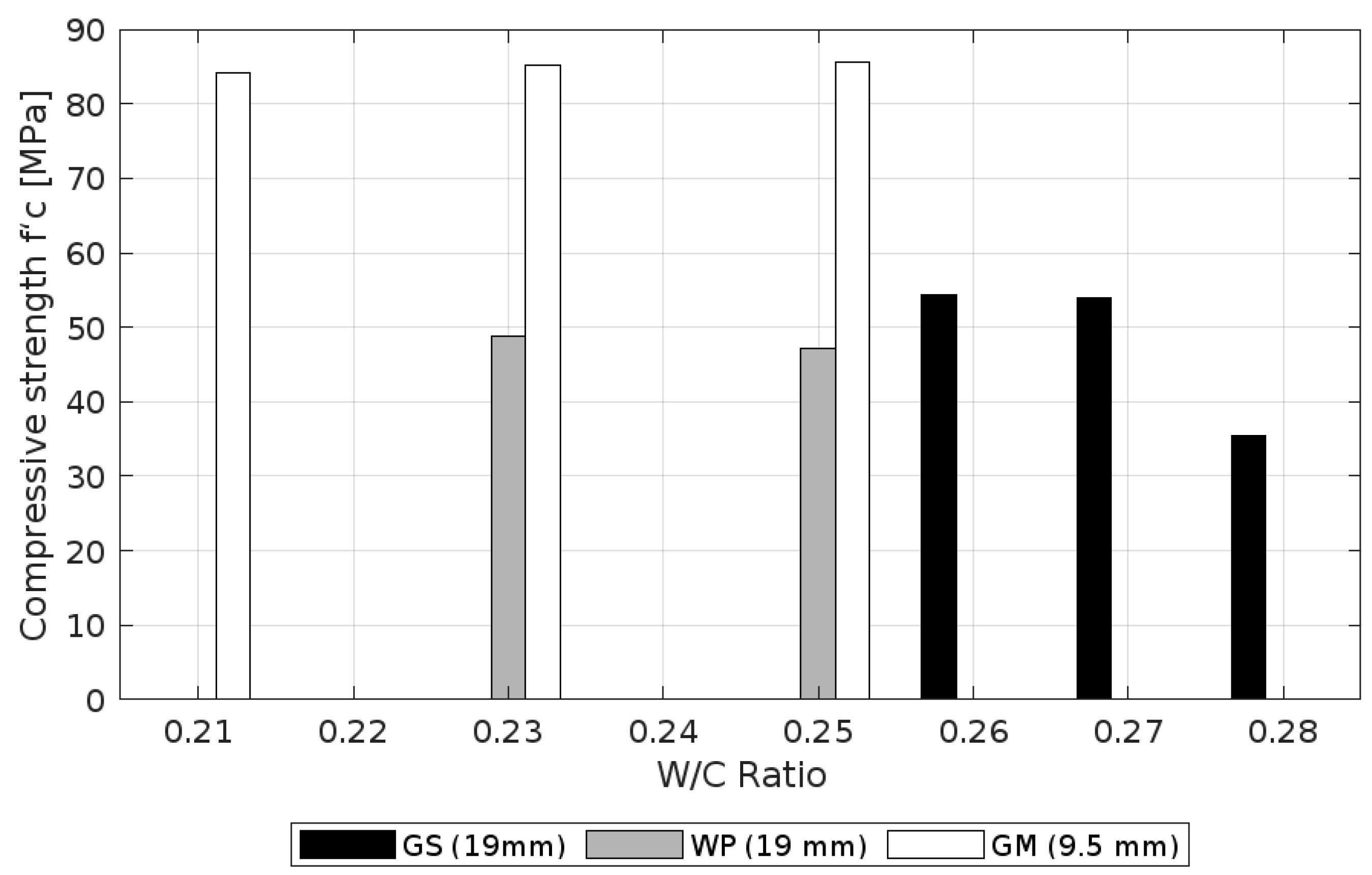 Materials 18 02503 g010