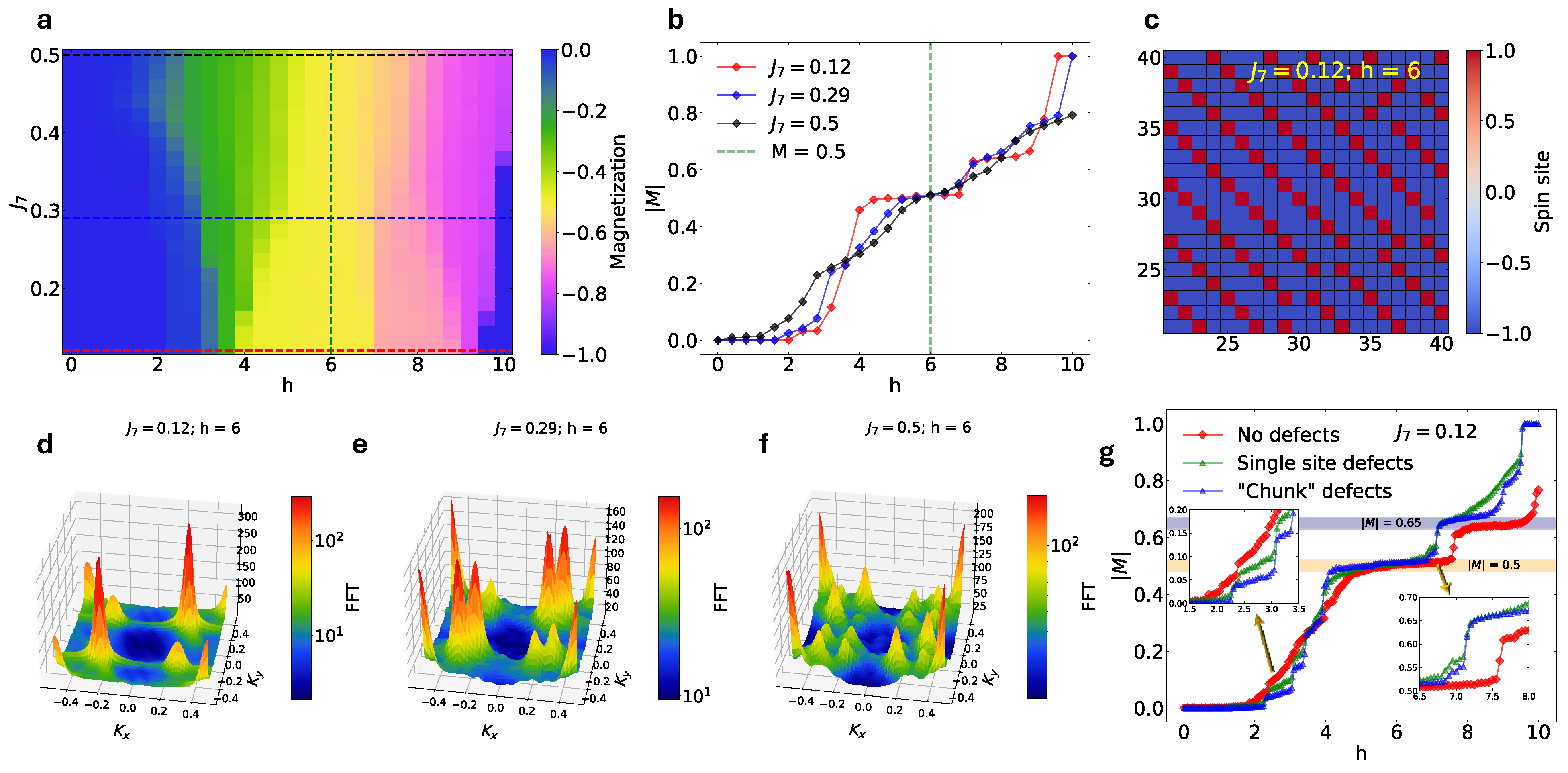 Materials 18 02504 g005