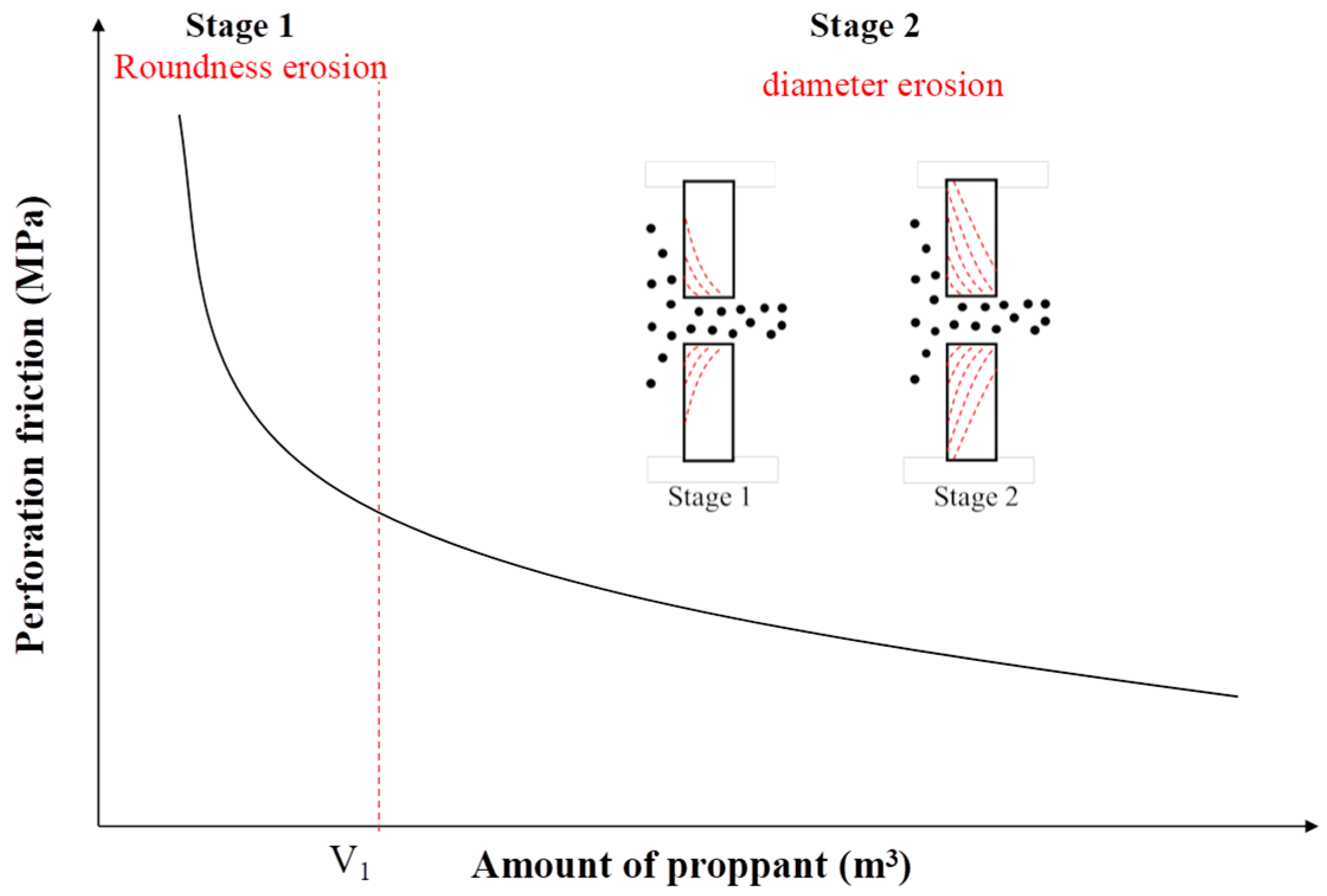 Materials 18 02507 g003