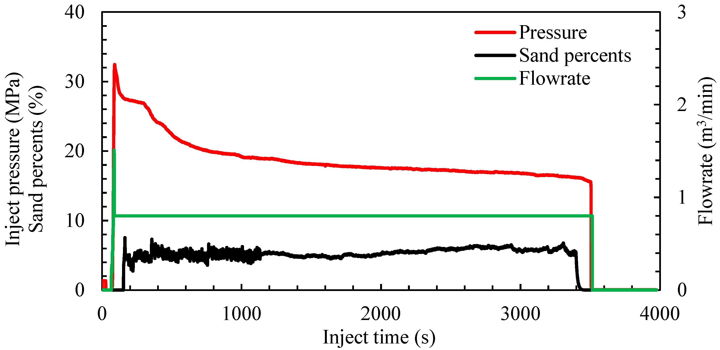 Materials 18 02507 g004
