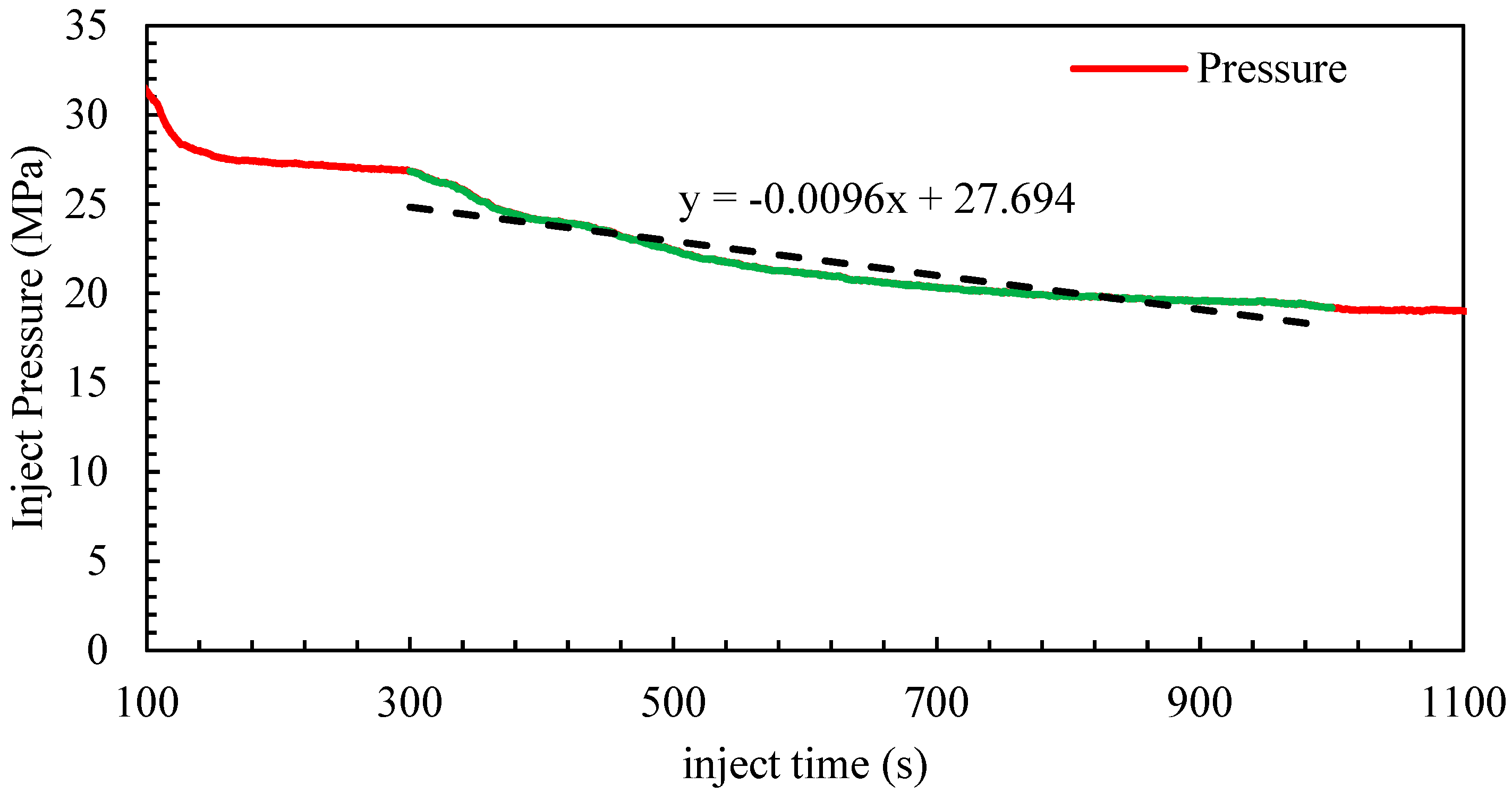 Materials 18 02507 g006