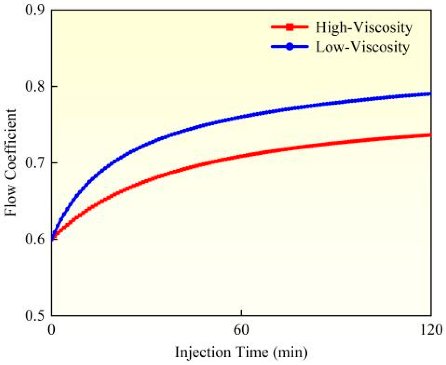 Materials 18 02507 g008