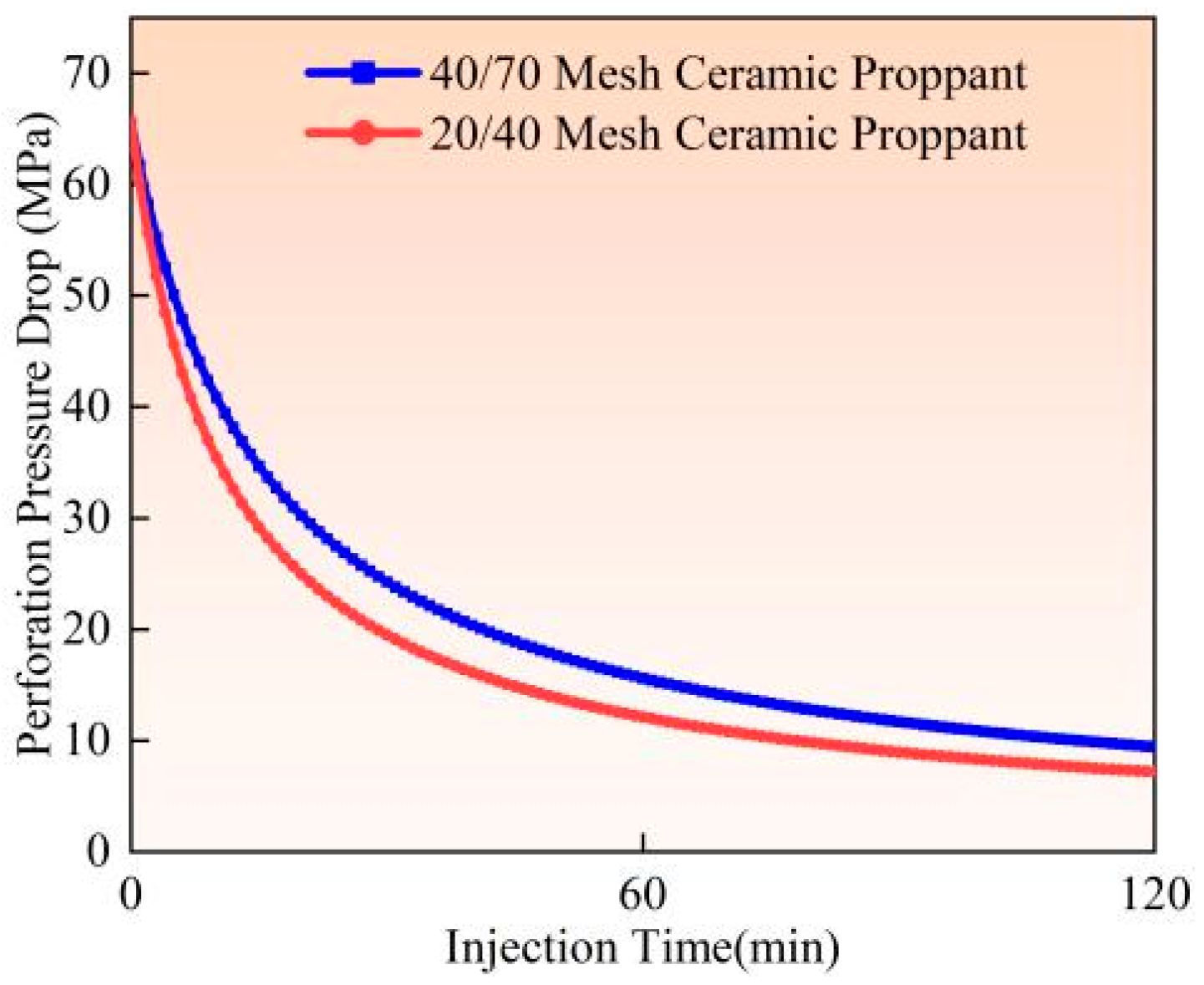 Materials 18 02507 g015
