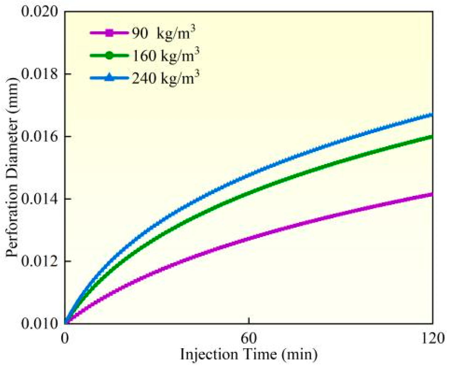 Materials 18 02507 g016