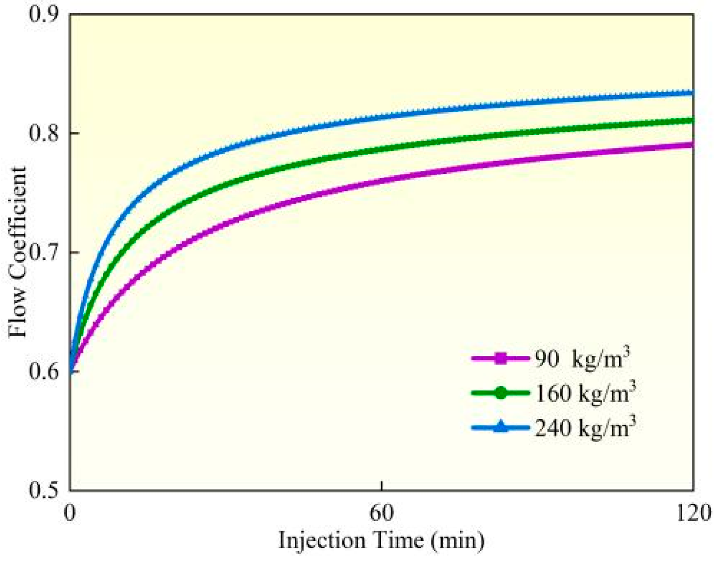 Materials 18 02507 g017