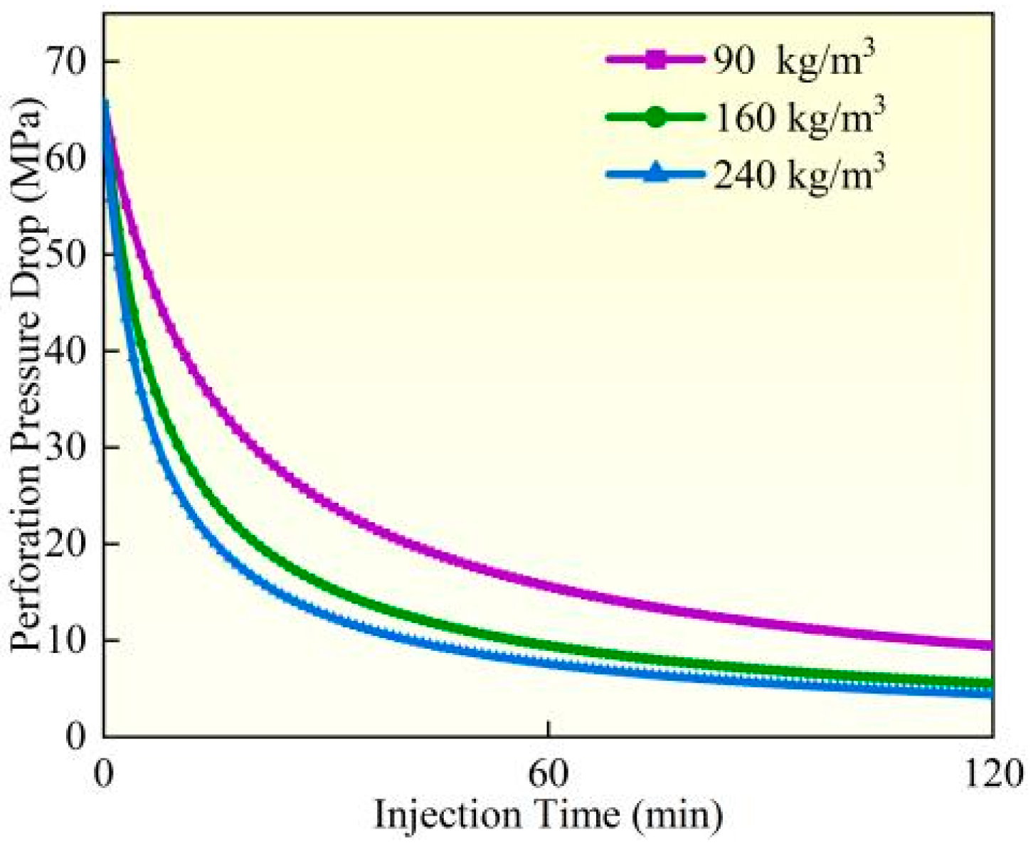 Materials 18 02507 g018