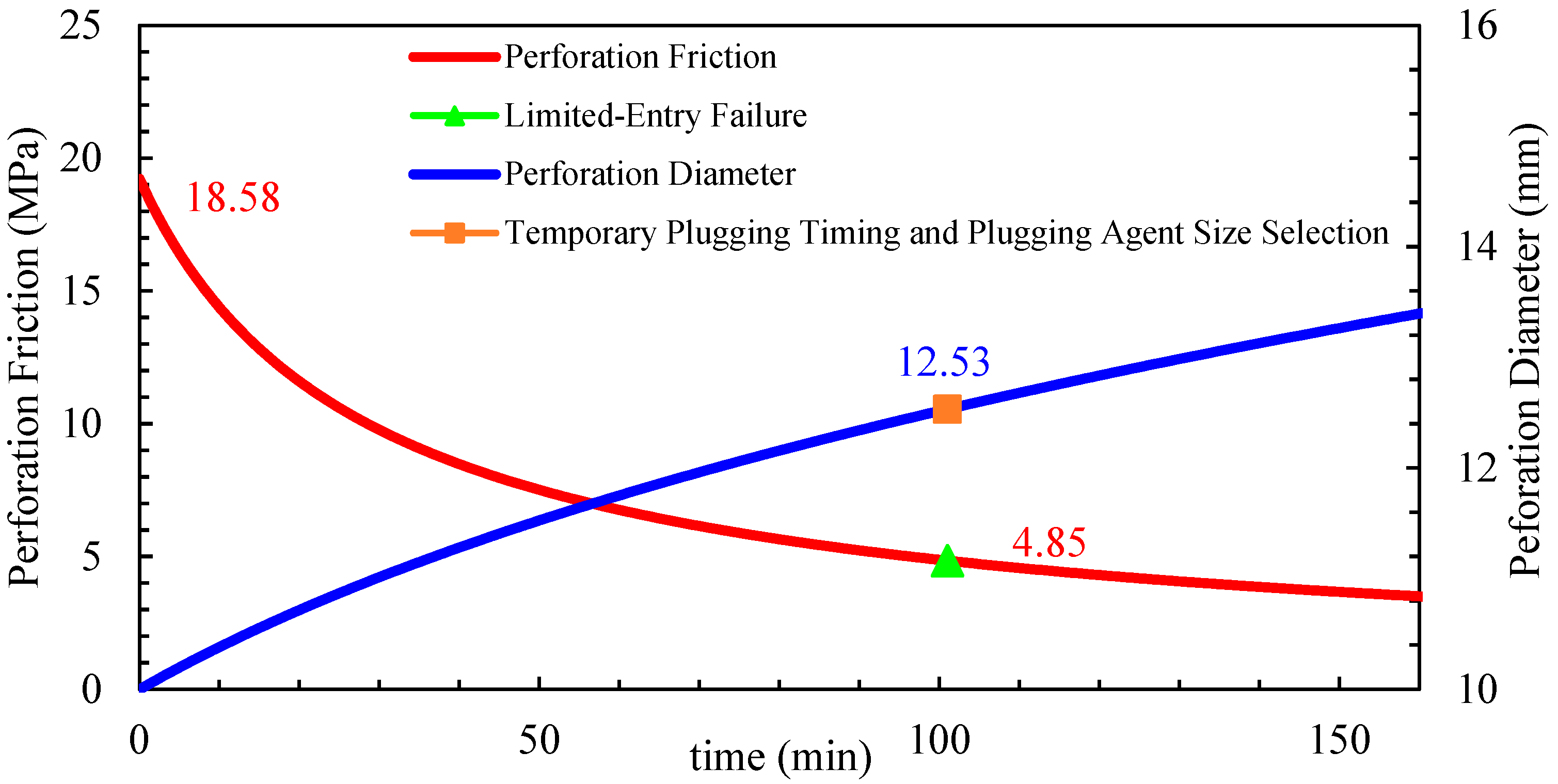 Materials 18 02507 g019