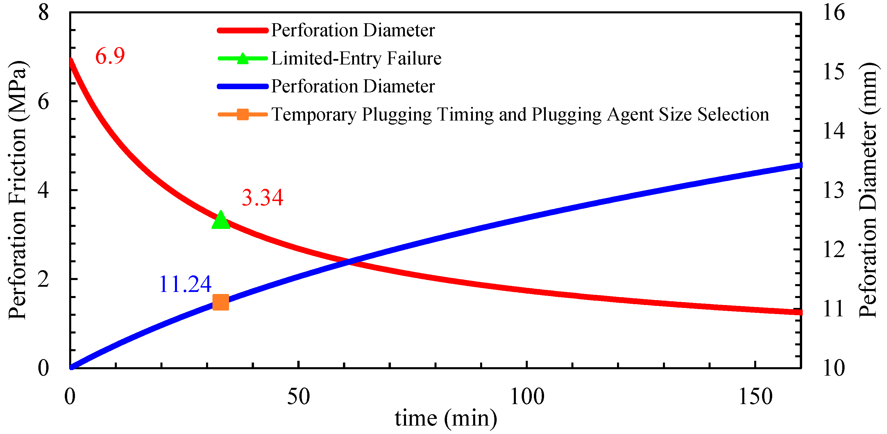 Materials 18 02507 g020