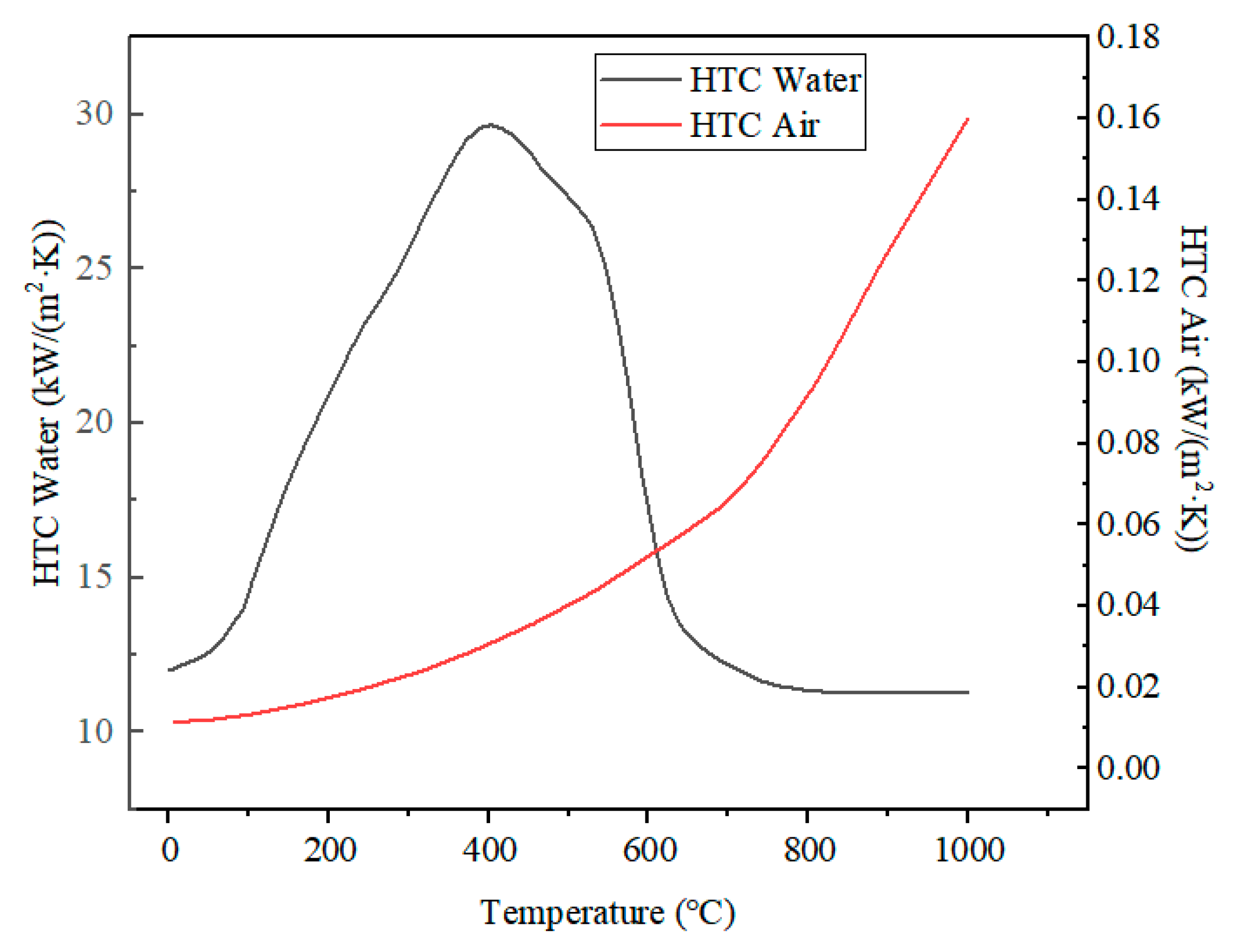 Materials 18 02508 g005