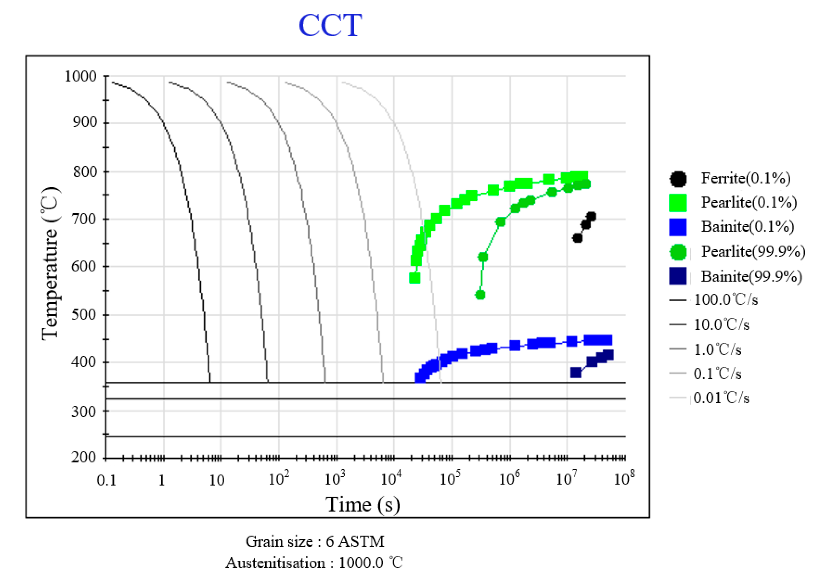 Materials 18 02508 g006