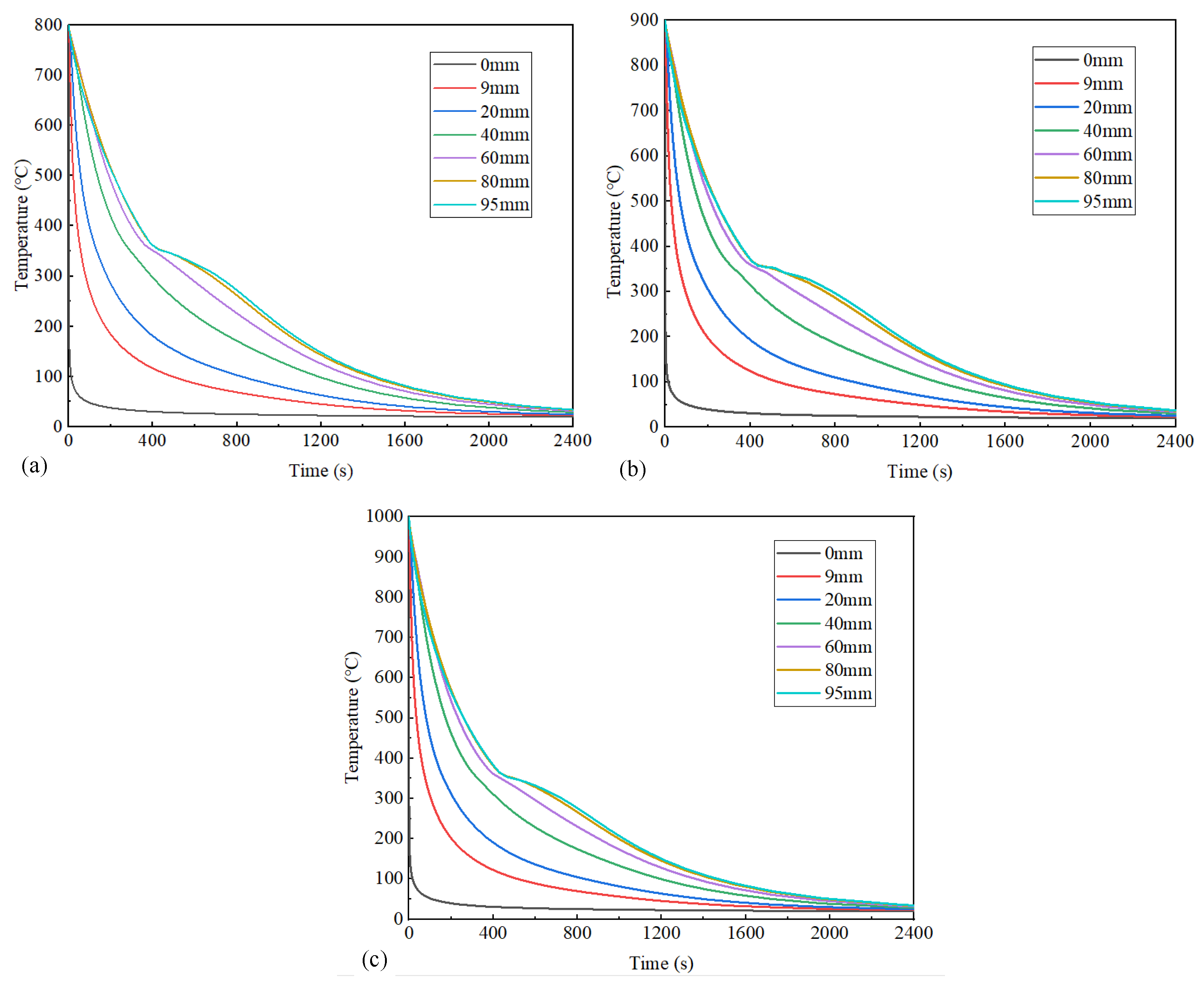 Materials 18 02508 g007