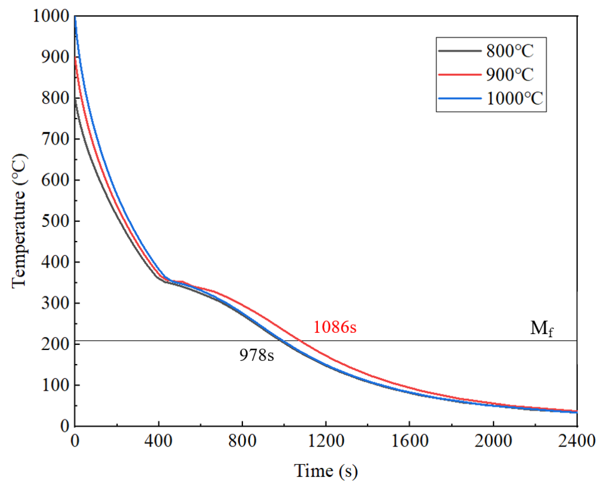 Materials 18 02508 g008